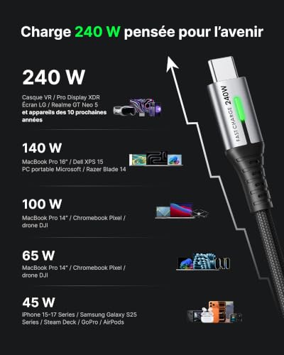 Thumbnail 6 de INIU 240W Câble USB-C vers USB-C 2m (2-pack) PD3.0 – Charge rapide et fiable