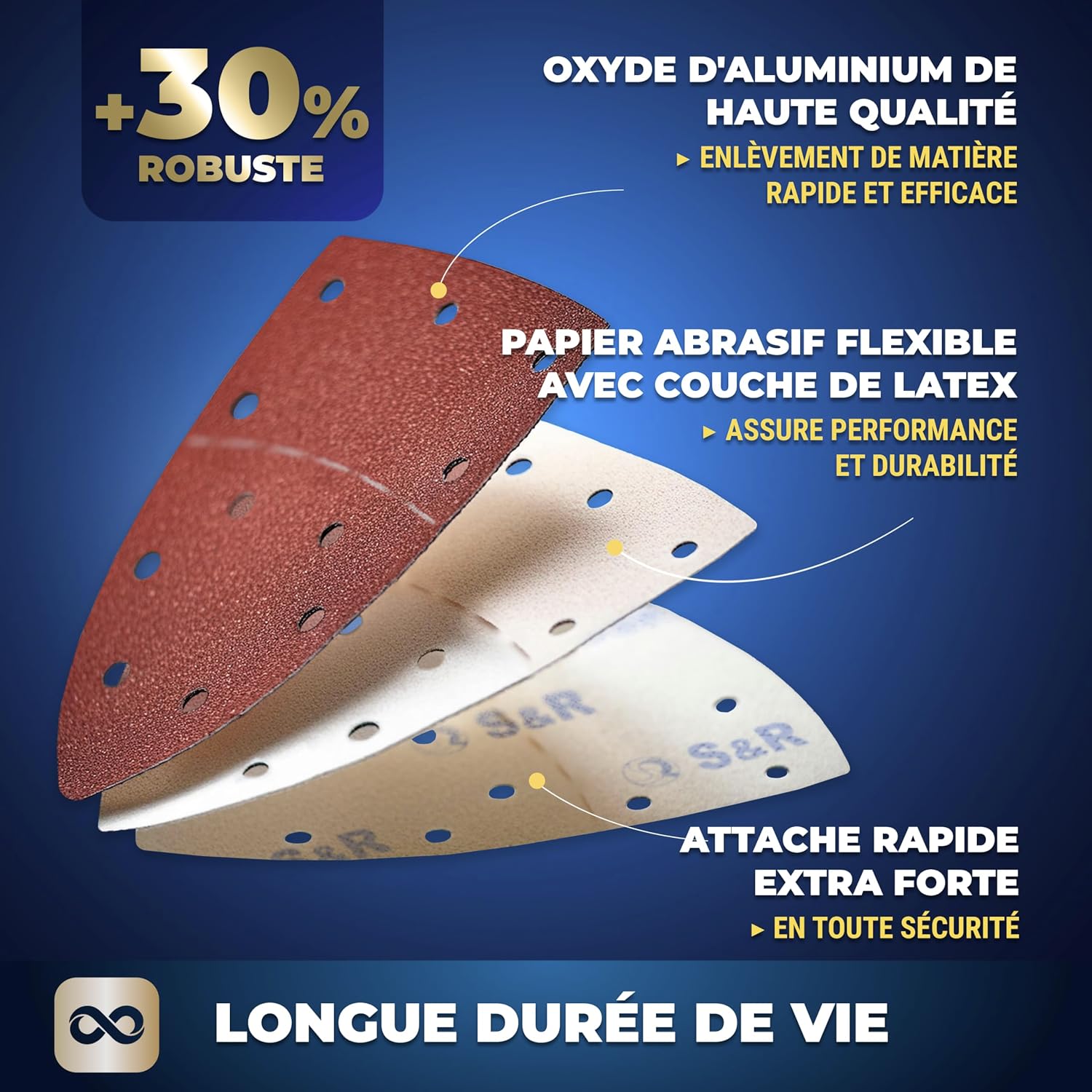 Thumbnail 2 de S&R Papier Abrasif pour Ponceuse Triangulaire Delta – Ensemble multifonction 60 feuilles (P40 à P240)