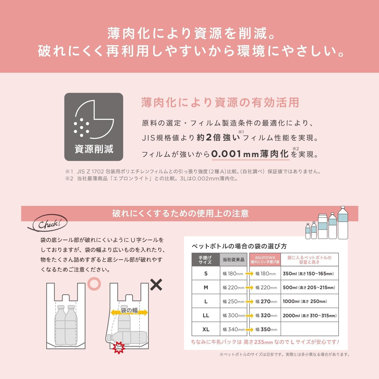 Detalle 1 de オルディ ASWCP-HW45YNT-100 底が抜けにくいレジ袋 45号 LL・乳白・マチ付き