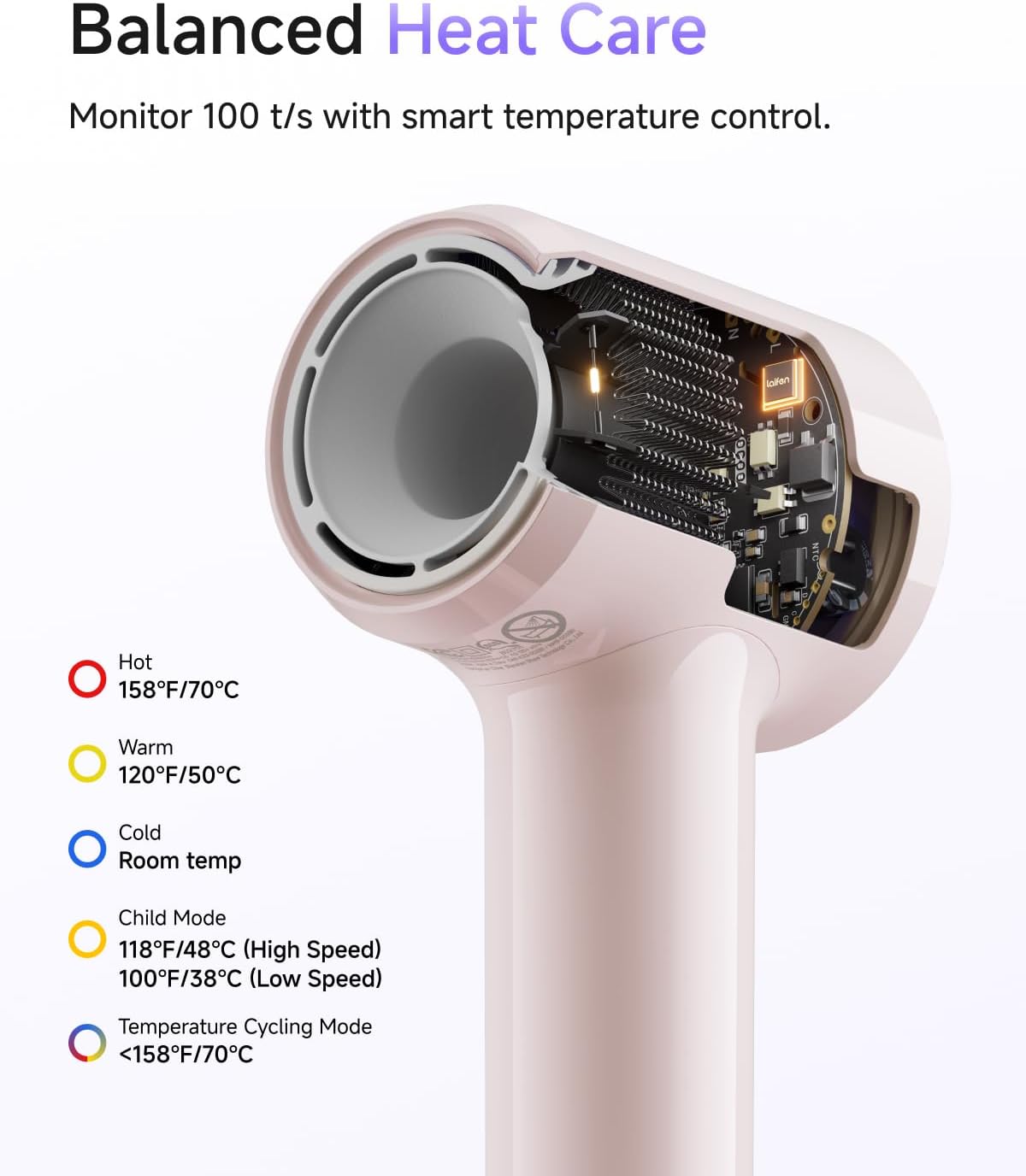 Detalle 2 de Laifen HD20B-OS Air Hair Dryer, Pink, Ionic, 5 Heat Modes