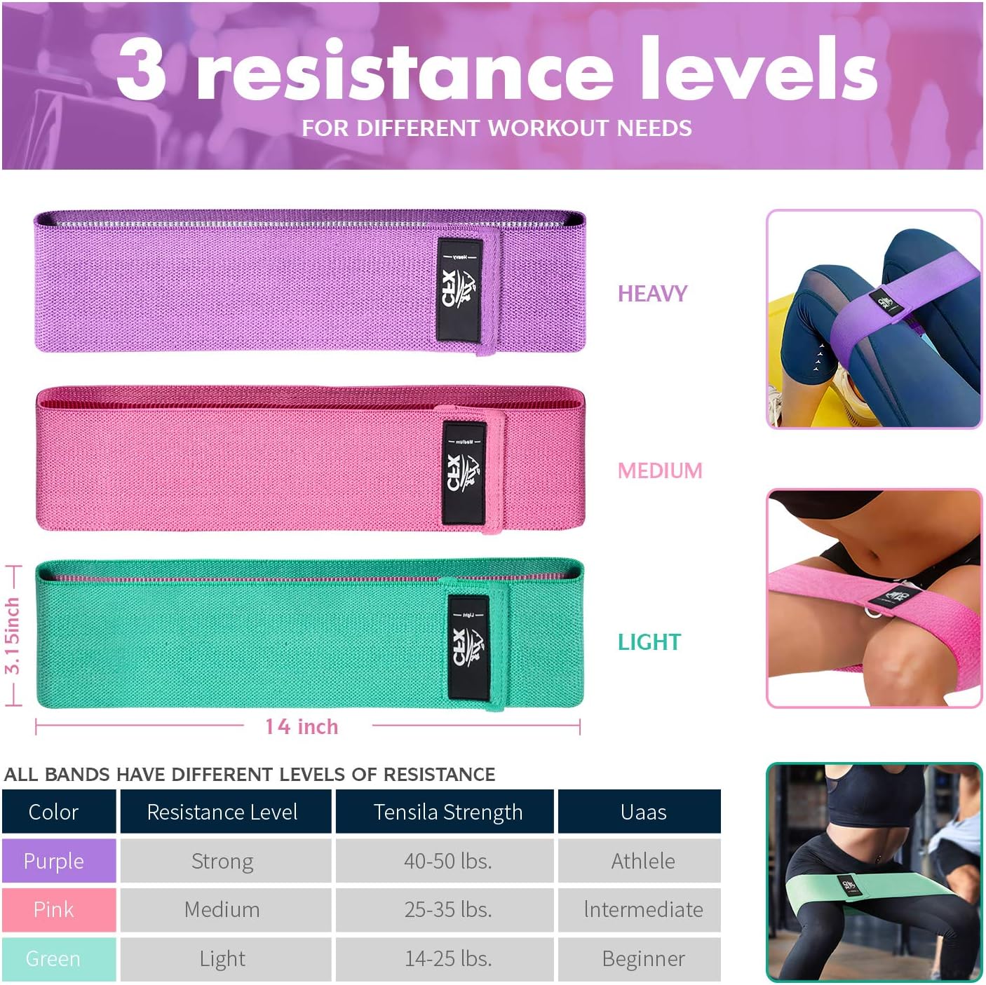 Detalle 2 de CFX Resistance Hip Bands Set 3 Stärken