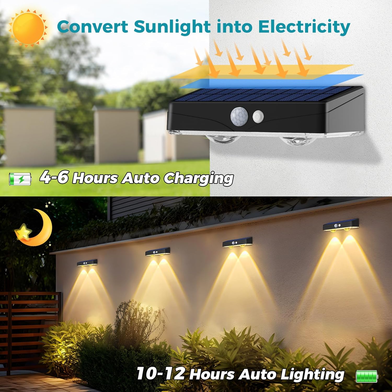 Thumbnail 4 de Kolpop Solar Fence Lights Outdoor Garden (2-Pack) with 60 Lumen Motion Sensor IP65, 3 Modes