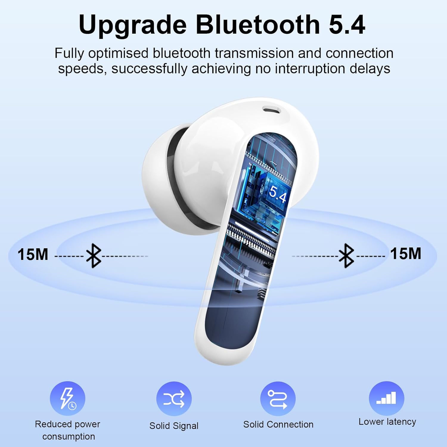 Thumbnail 1 de Btootos Wireless Earbuds with Bluetooth 5.4 and ENC Noise Cancellation