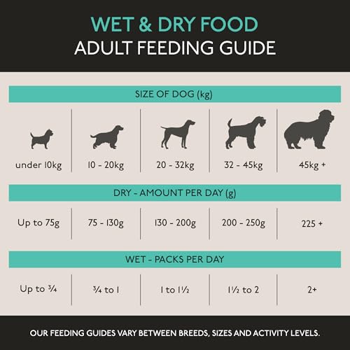 Thumbnail 7 de Skinner’s Field & Trial Light & Senior Complete Dry Dog Food (15kg) for Older, Overweight or Less Active Dogs