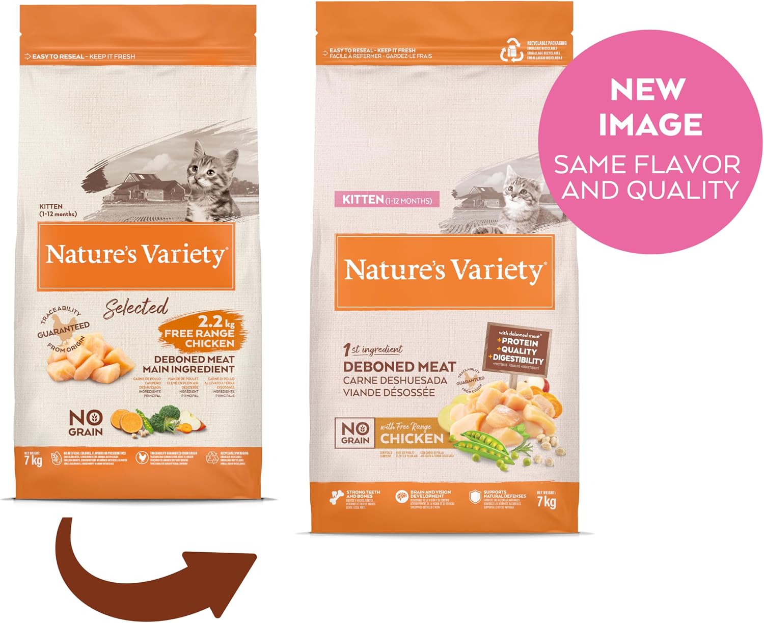 Detalle 2 de Nature's Variety No Grain Kitten, pienso para gatos con pollo, formato de 7 kg