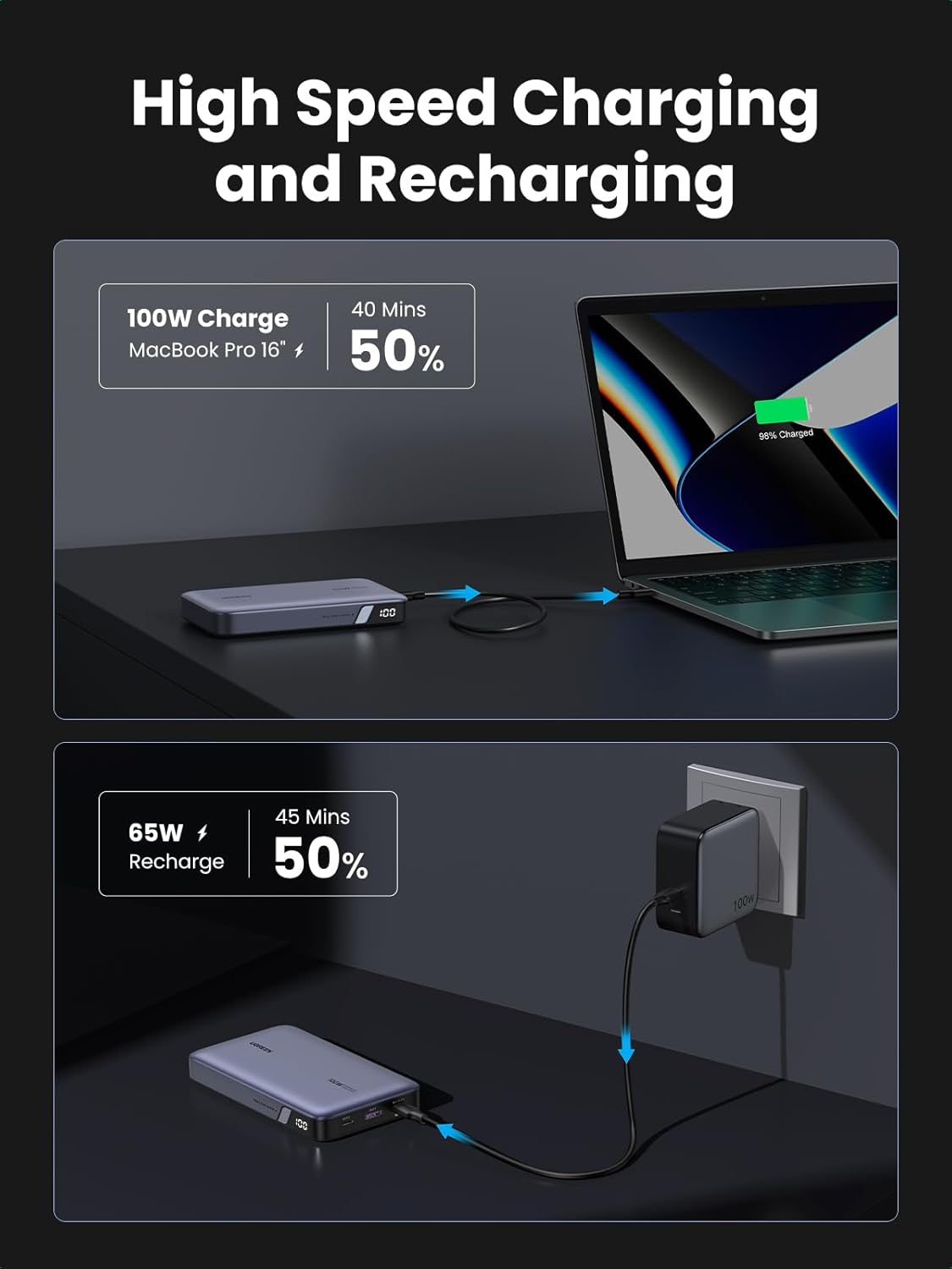 Thumbnail 1 de UGREEN Nexode 100W 20000mAh Laptop Power Bank review