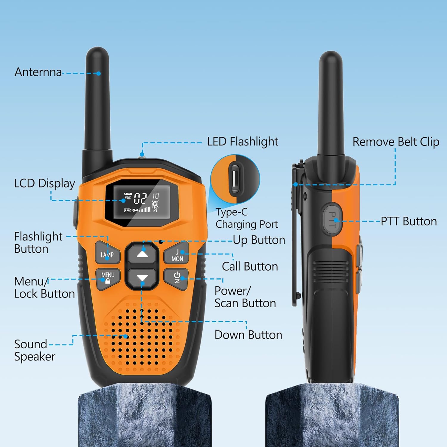Thumbnail 1 de NXGKET Long Range Walkie Talkies for Adults & Kids (4-Pack) with Rechargeable Li-ion, VOX and LED Flashlight