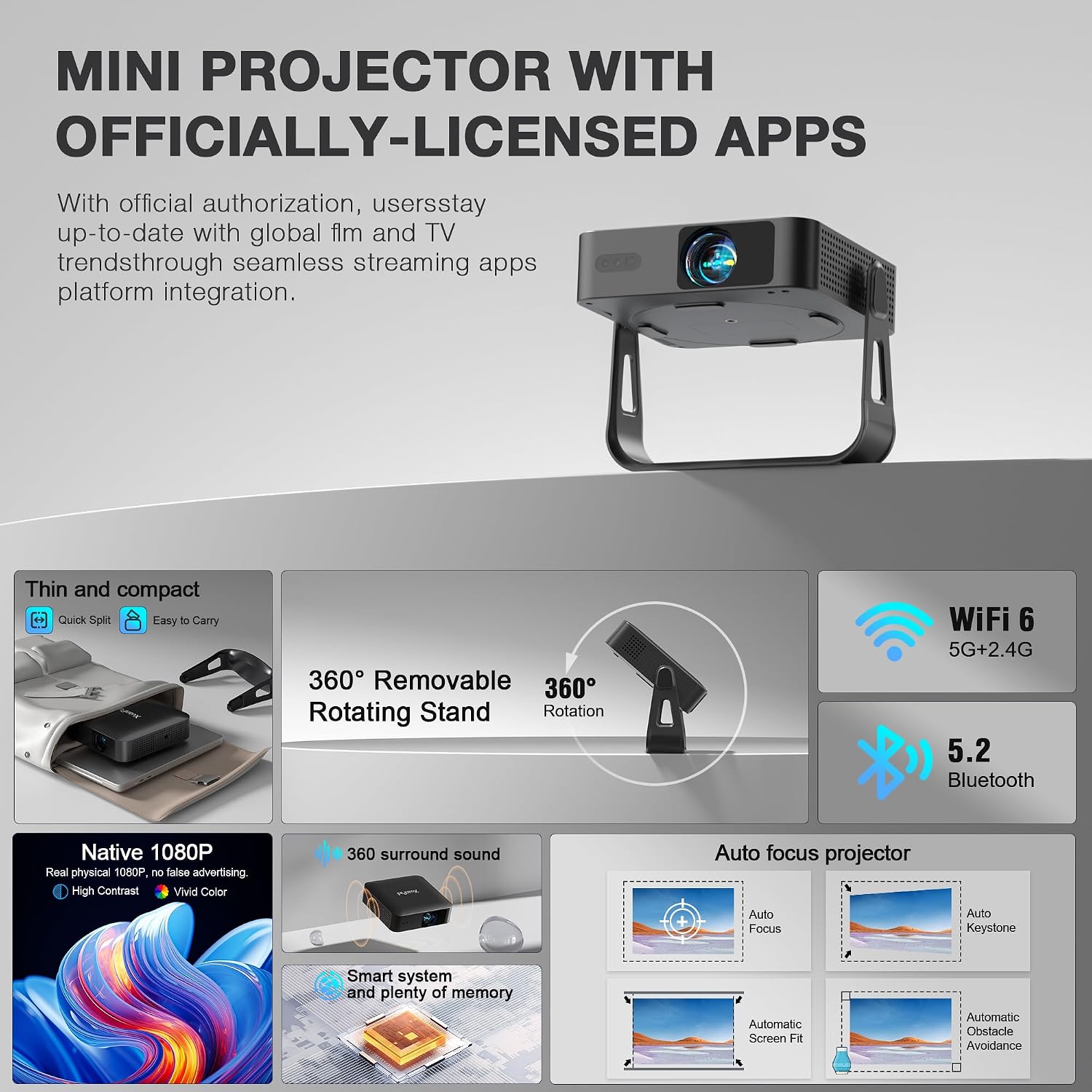 Detalle de XuanPad Mini Projector with Native 1080p