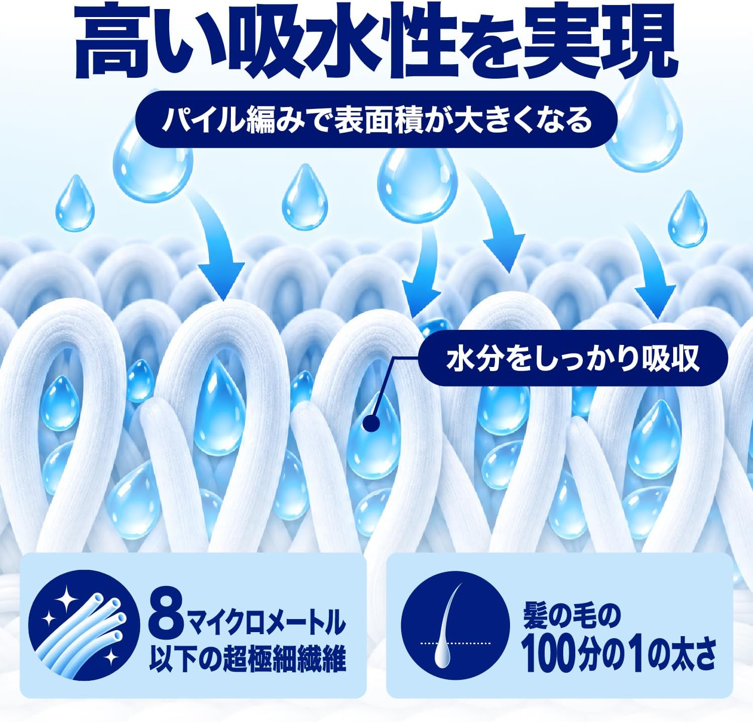 Thumbnail 5 de SurLuster S-172 マイクロファイバークロス 40cm×40cm 5色セット