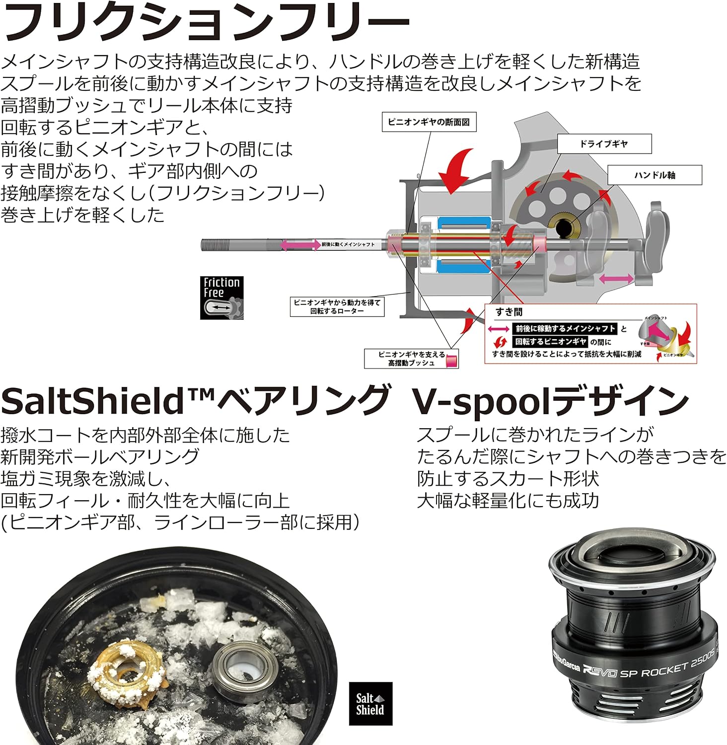 Thumbnail 3 de アブガルシア REVO SP Rocket 4000S スピニングリール、ギア比7.6:1・最大巻取長124cm