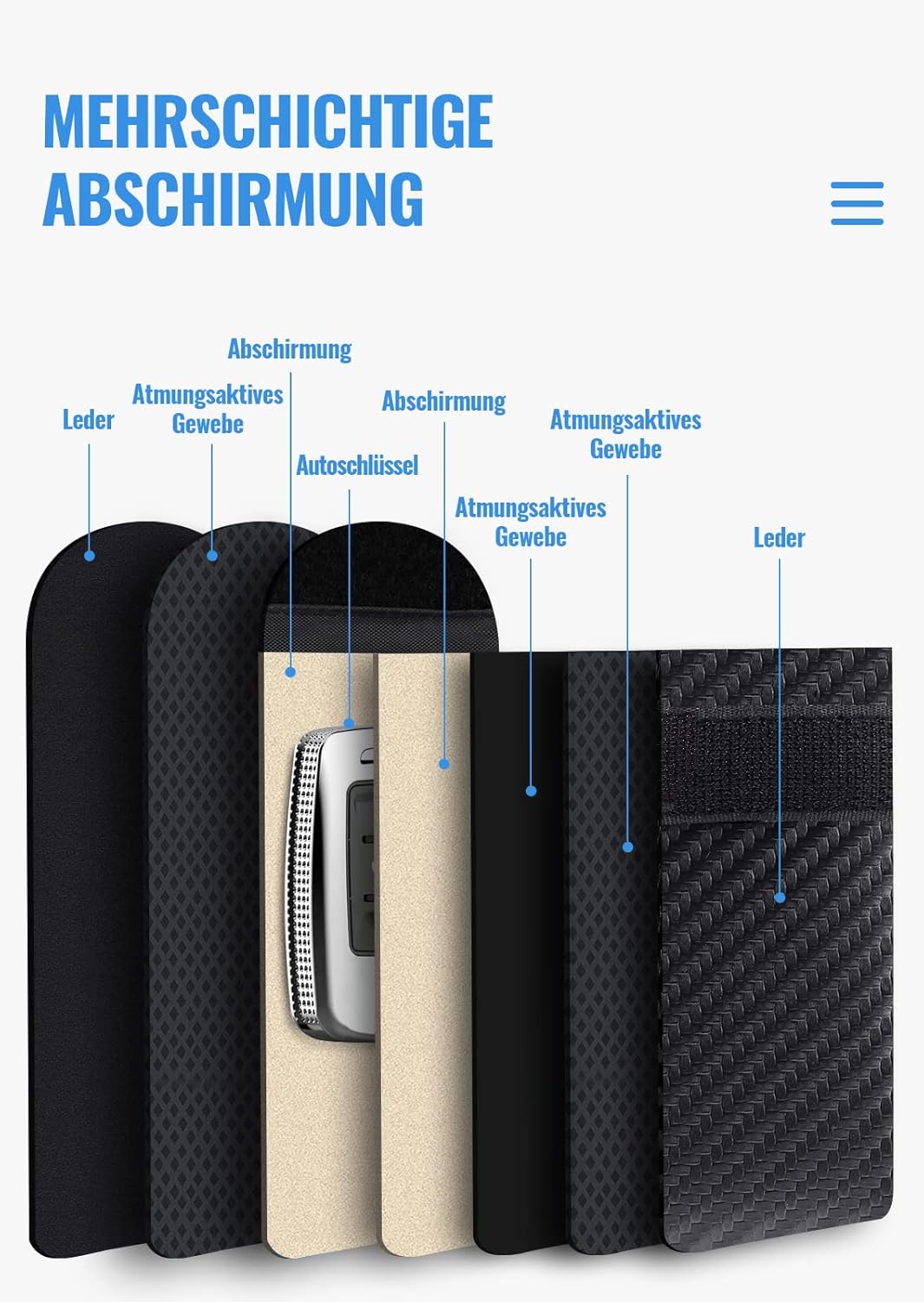 Detalle 2 de Lanpard Keyless Go Schutzhülle 2er Pack