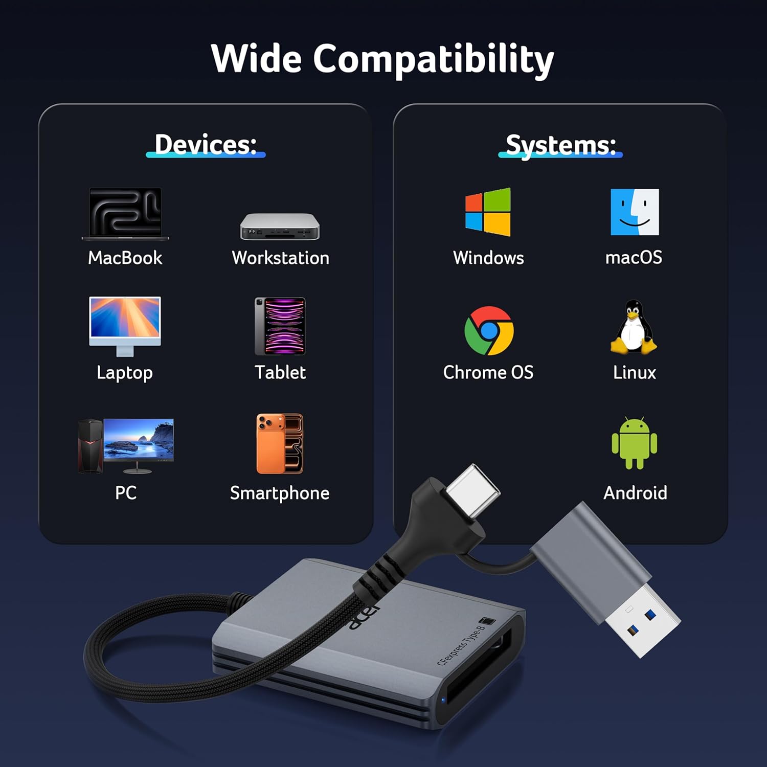 Thumbnail 6 de Acer CFexpress Type B Card Reader review: solid 2-in-1 USB-C/USB-A reader for fast transfers