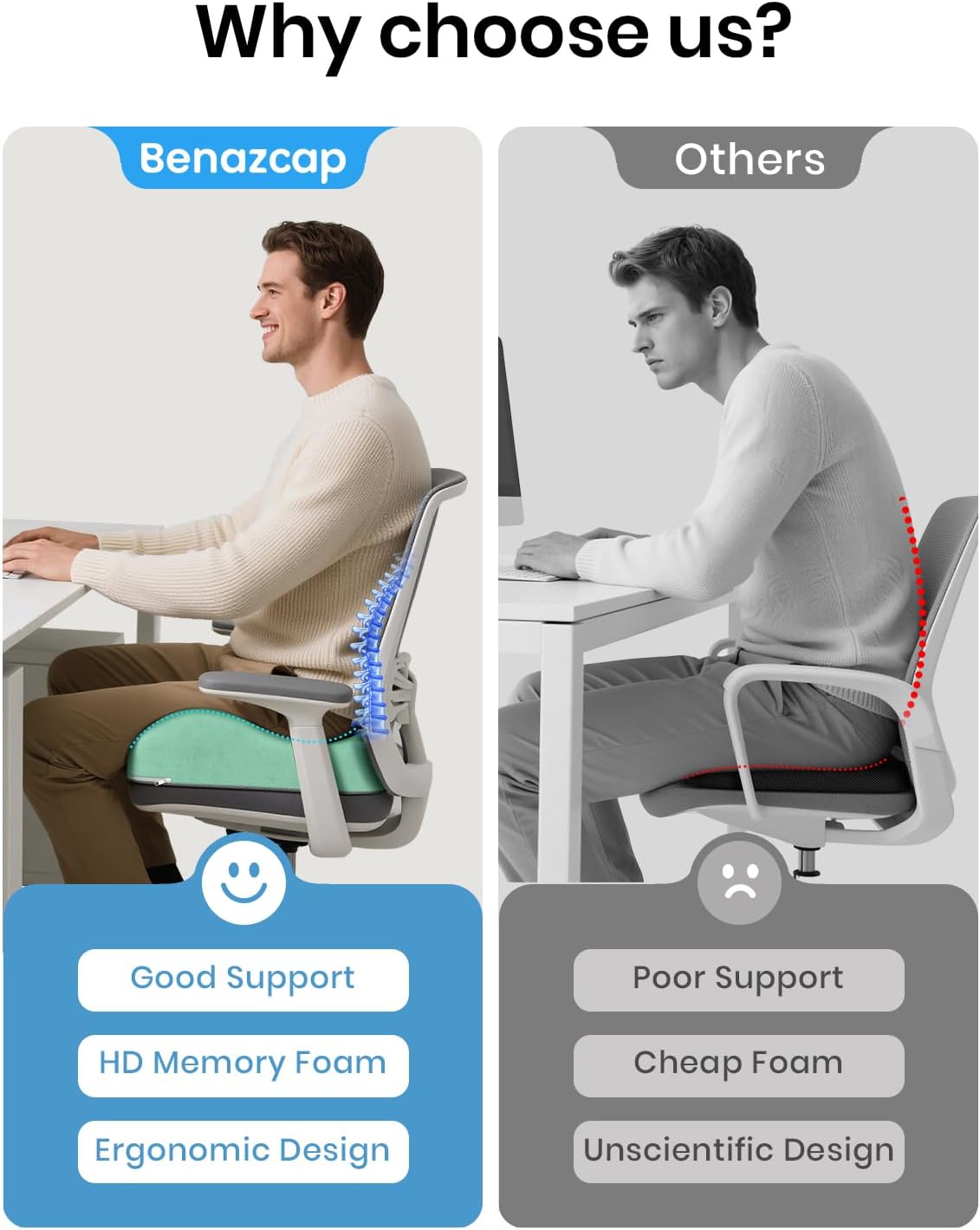 Thumbnail 4 de Benazcap Memory Foam Seat Cushion for Tailbone Pain Relief