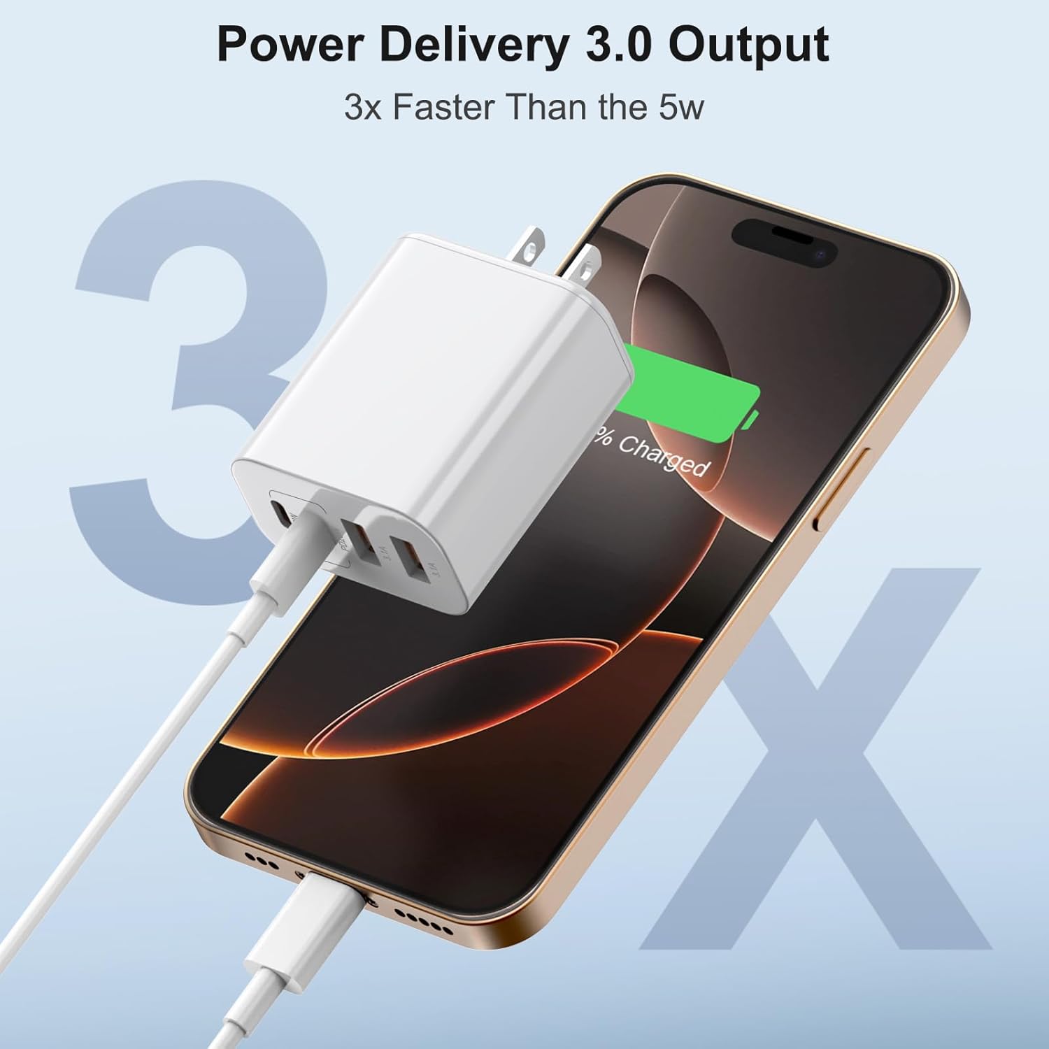 Thumbnail 1 de 40W USB-C Charger Block with 2 USB-A Ports + 20W USB-C Fast Charging (2-Pack) for iPhone 17/16/15 and More