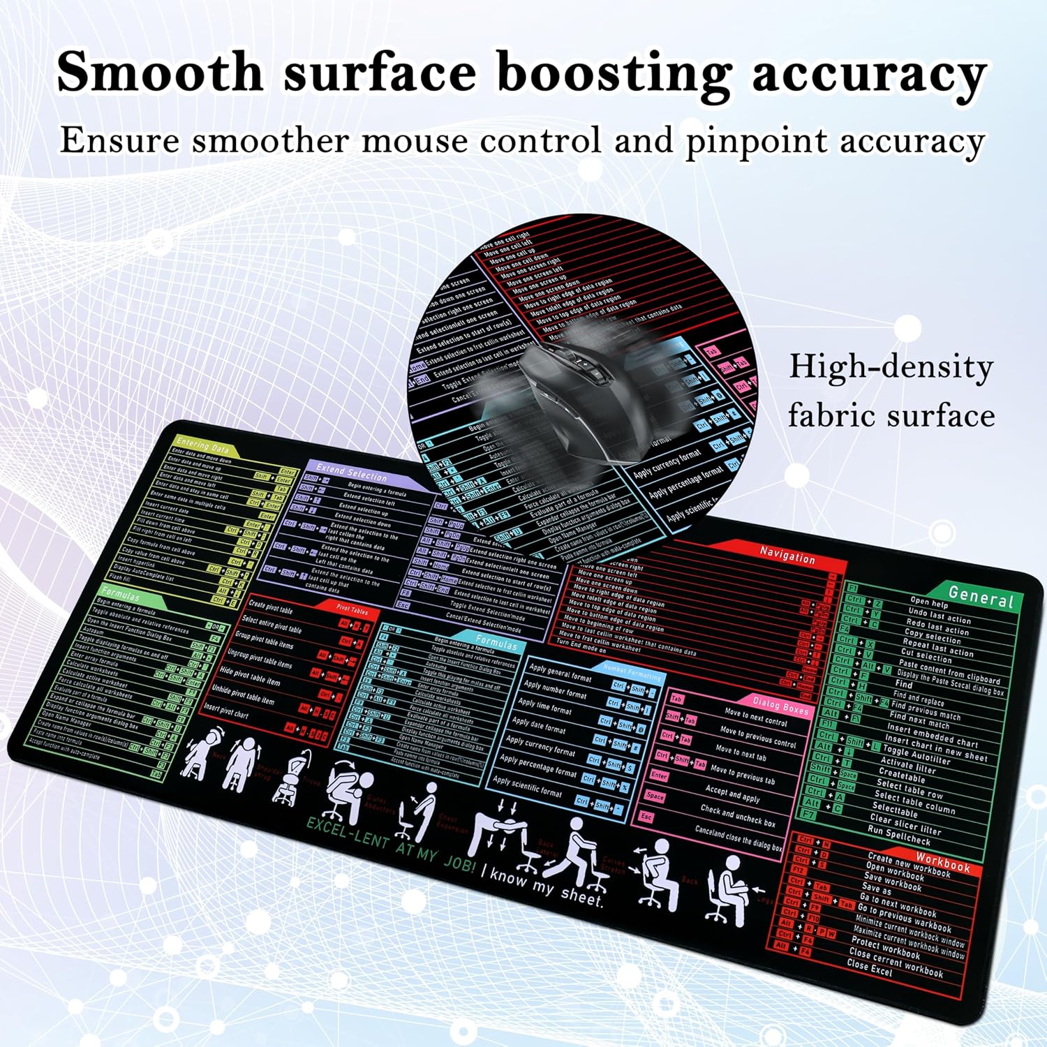 Detalle de Yimomoyi Mousepad „Excel Shortcuts“ – XXL Schreibtischunterlage 900 x 400 mm mit Anti-Rutsch-Unterseite