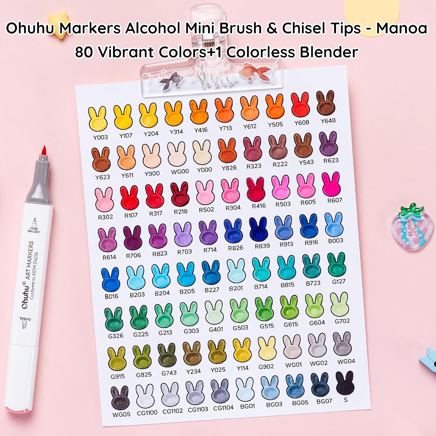 Detalle 2 de Ohuhu Alcohol Markers, 80 colours