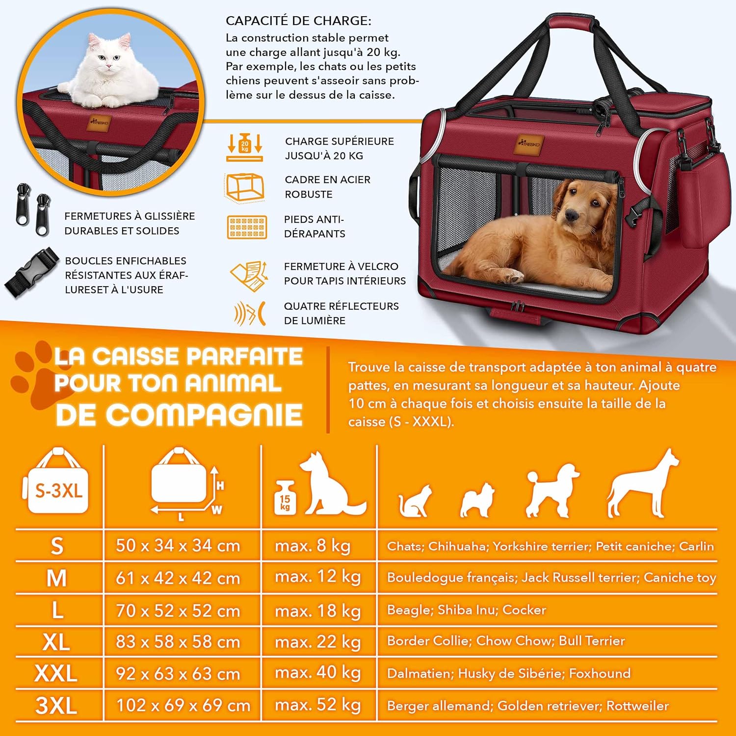 Detalle 2 de TRESKO Box pour chiens pliable avec tapis pour fuites et spatule – transporteur robuste pour chiens et chats (L, gris)