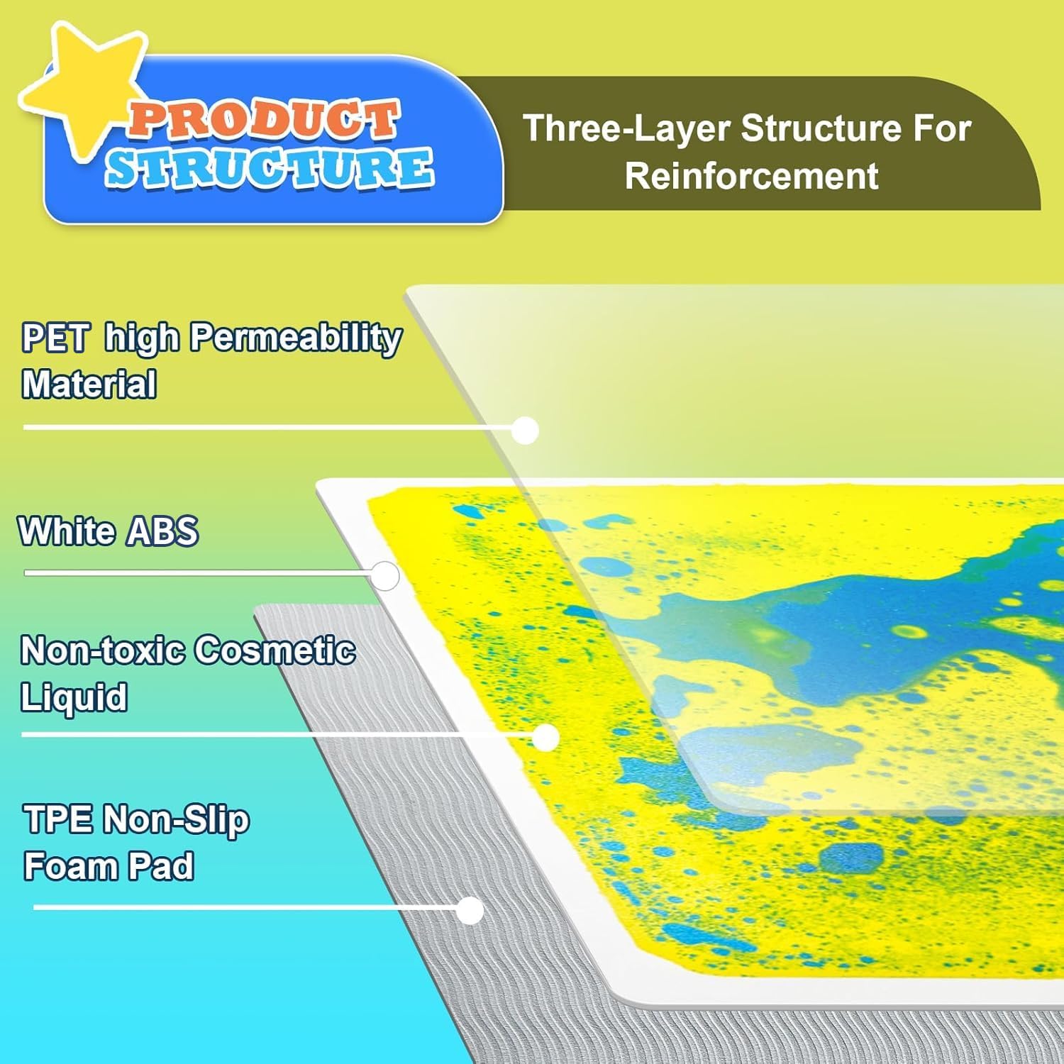 Thumbnail 1 de Toddlers Sensory Liquid Floor Tiles - 4 Pack: Liquid Tiles for Motor Skills & Sensory Play