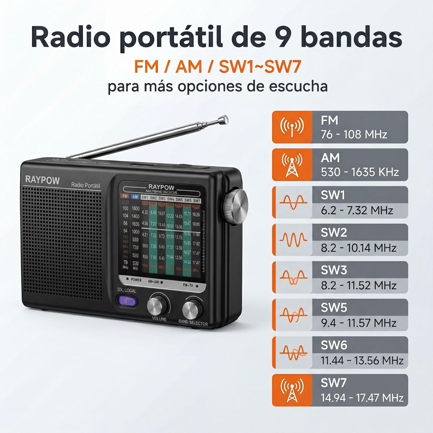 Thumbnail 1 de RAYPOW Raypow Radio Portatile a 9 bande FM/AM/SW1–SW7 con speaker e alimentazione a 2 batterie AA