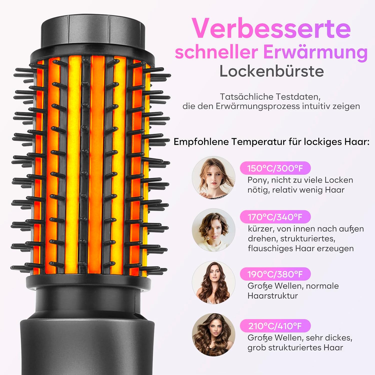 Detalle 2 de Kabellose Lockenstabbürste – NEU Tragbare Reise-Lockenstab-Minibürste, USB-Aufladung, 7000 mAh, Negativ-Ionen, Schwarz