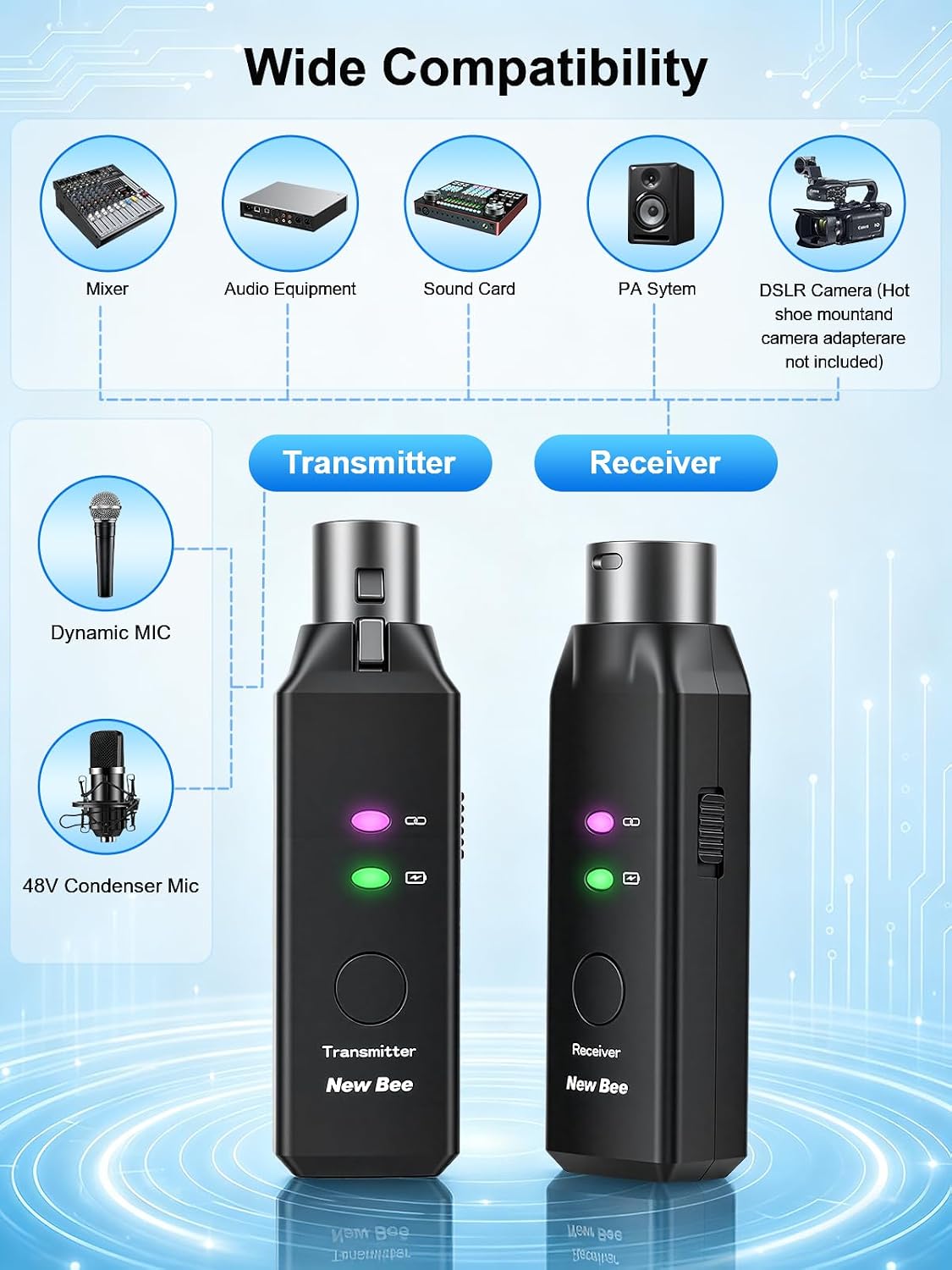 Detalle de New Bee WP-7 Wireless XLR Microphone System, 5.8GHz, 6 Channels