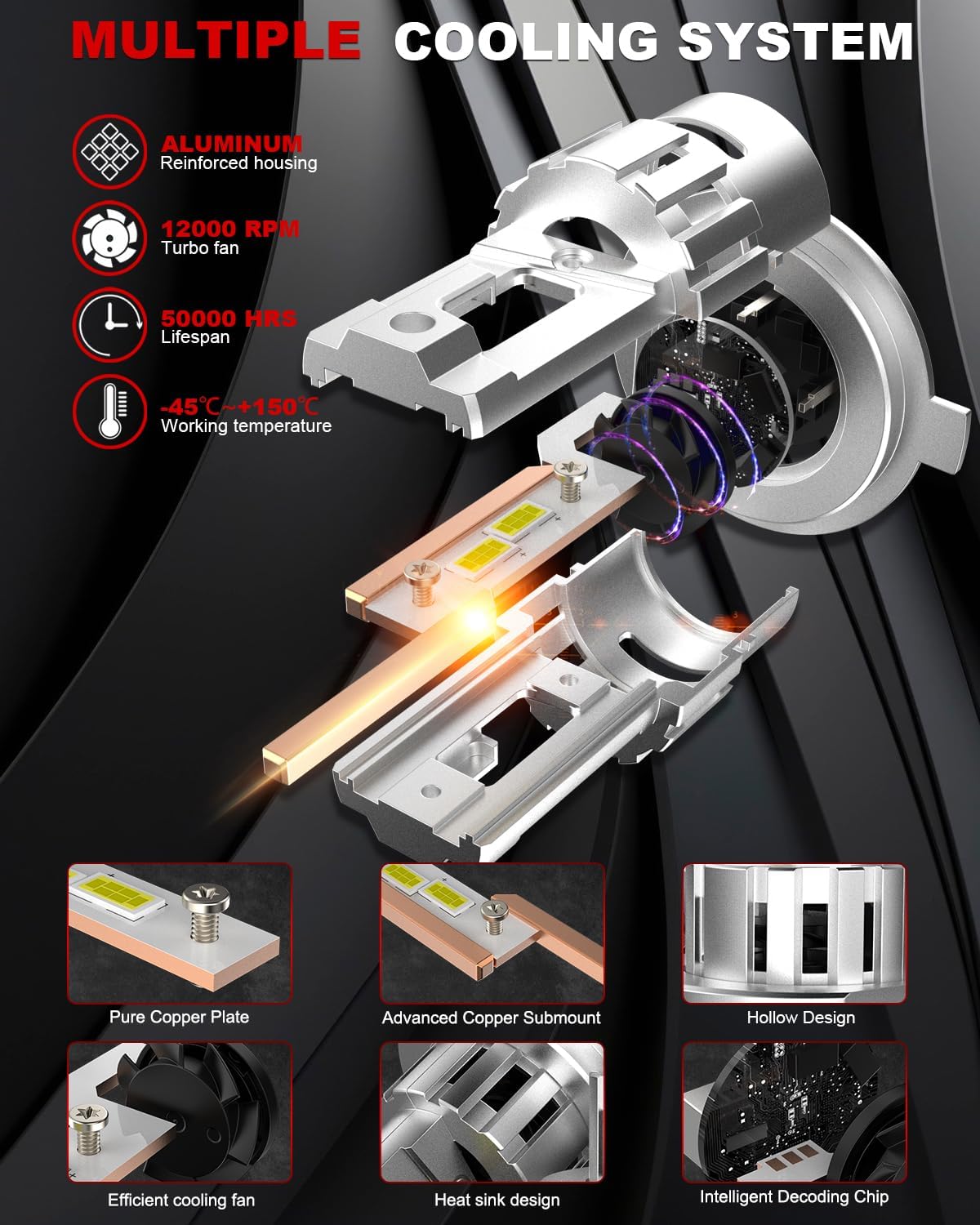 Detalle de Tongruiting H4 LED Headlight Bulb, 110W 40000LM 6500K – 1:1 Size, Plug & Play, Pack of 2