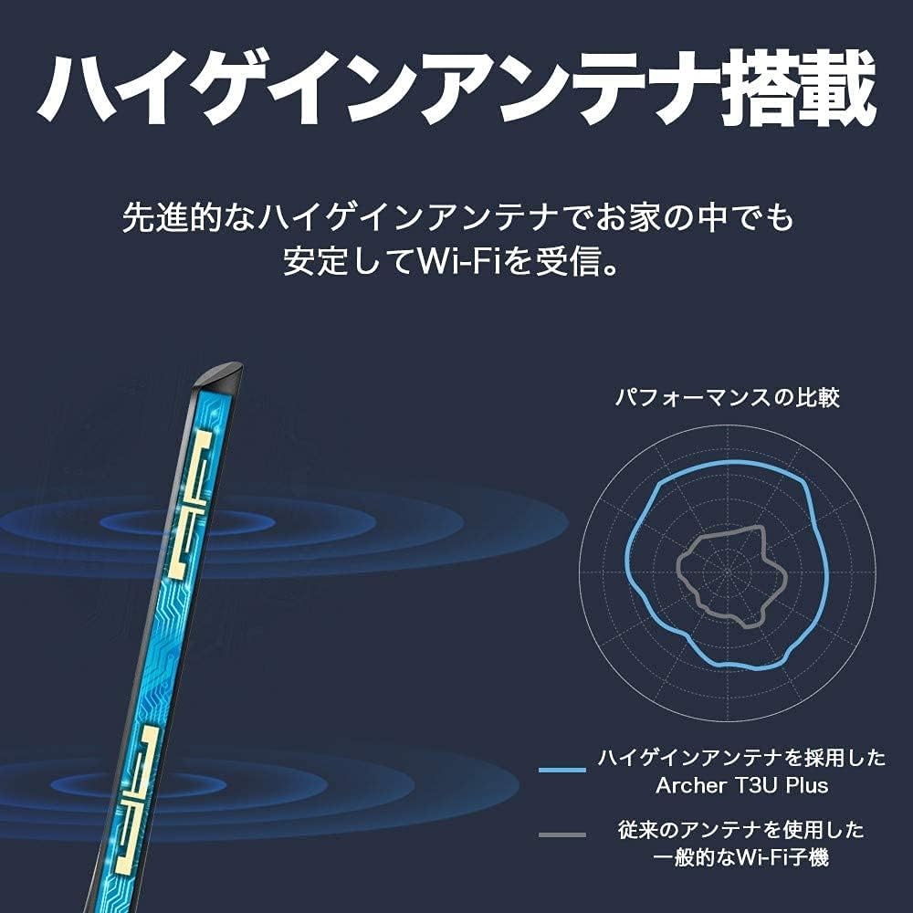 Detalle 1 de TP-Link Archer T3U Plus/A USB 3.0 無線LAN子機 AC1300 デュアルバンド・MU-MIMO対応