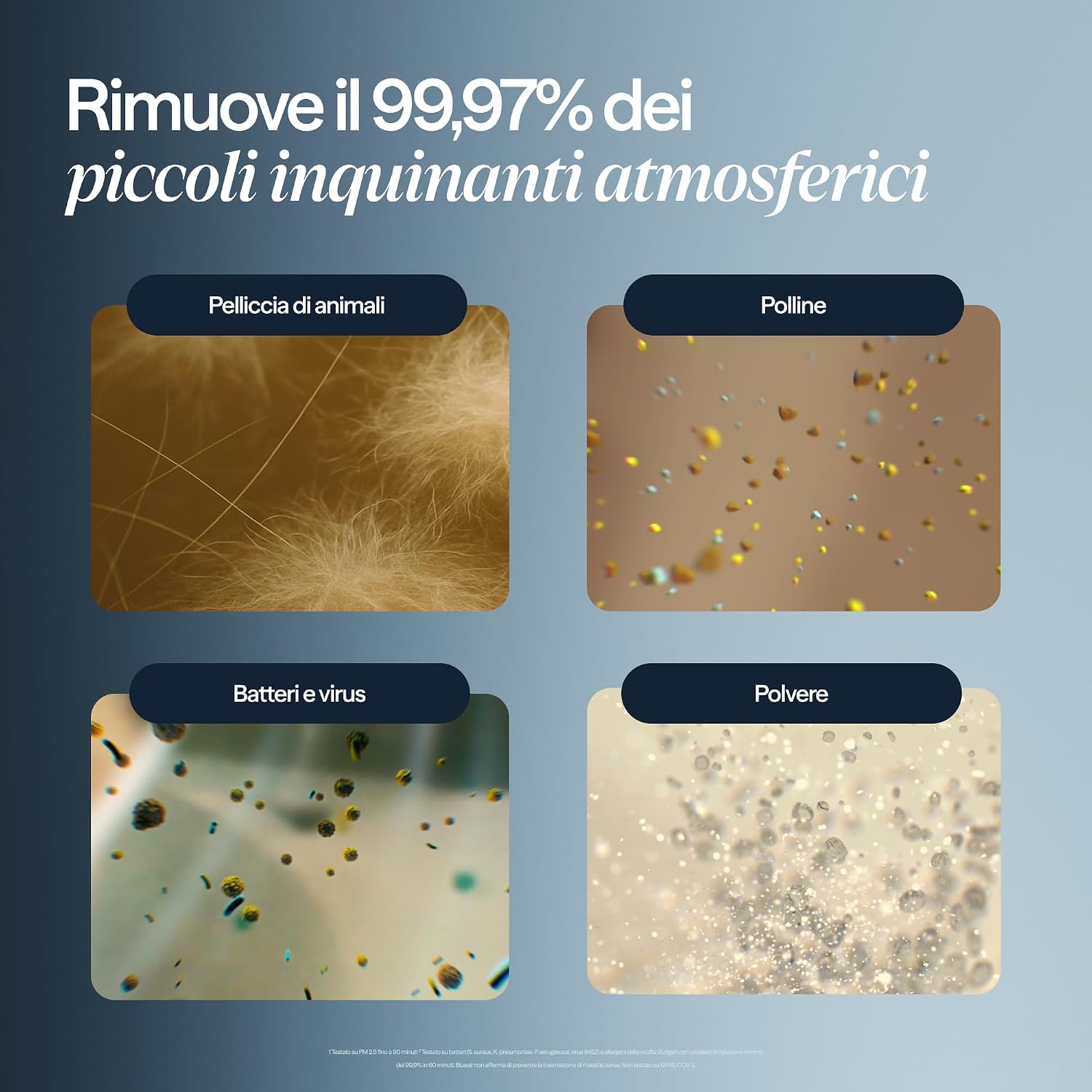 Detalle 2 de BLUEAIR Blue Pure 211i Max purificatore 141 m²