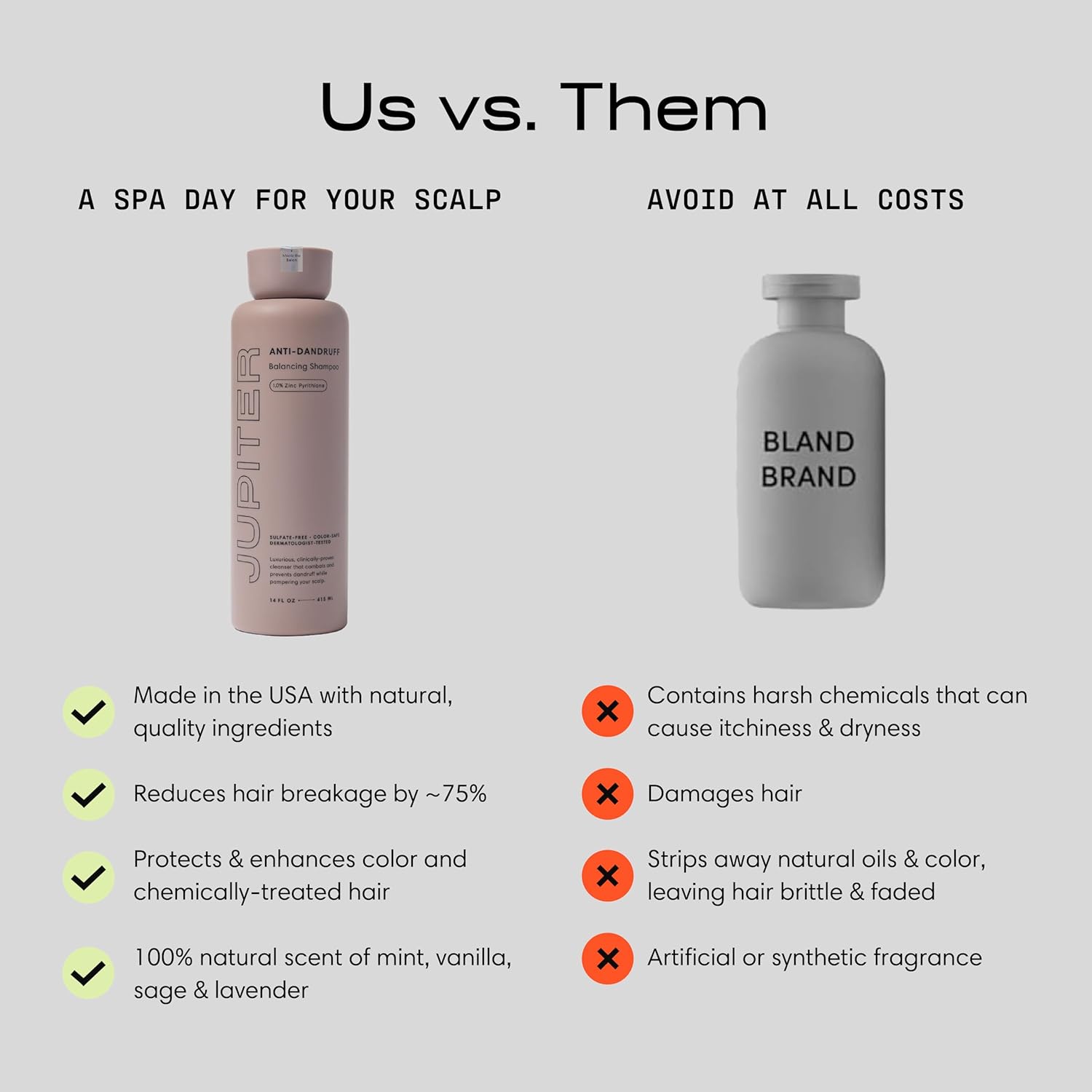 Thumbnail 4 de Jupiter Anti Dandruff Shampoo 1% Zinc Pyrithione