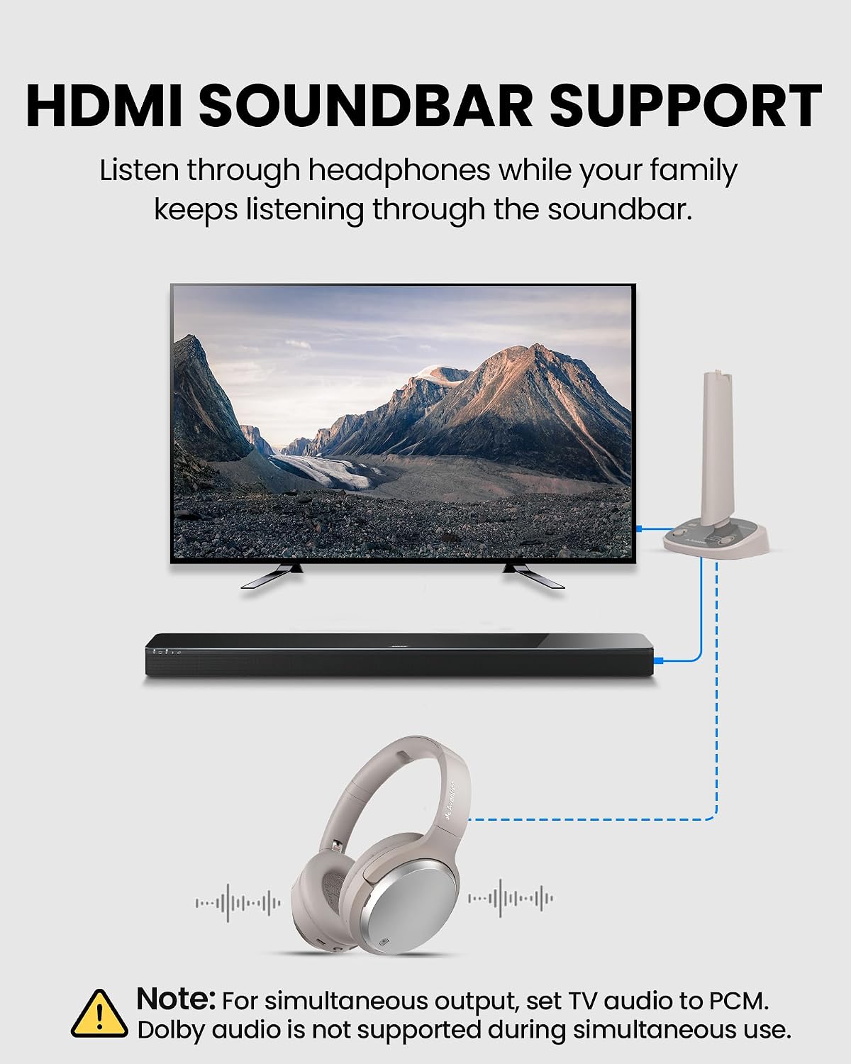 Detalle de Avantree Crescendo 3D HDMI ARC Wireless TV Headphones with Soundbar Passthrough