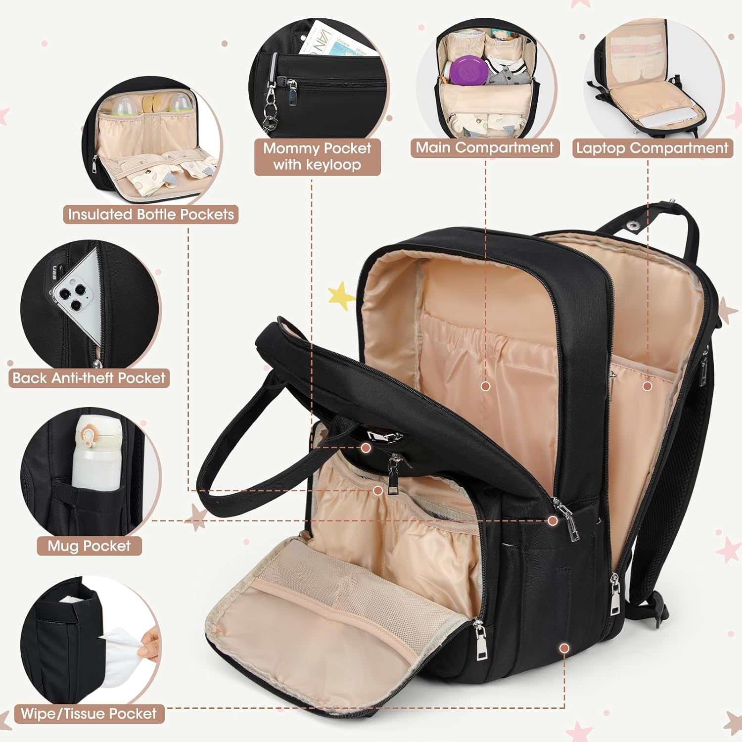 Thumbnail 2 de RAINSMORE baby changing bag backpack