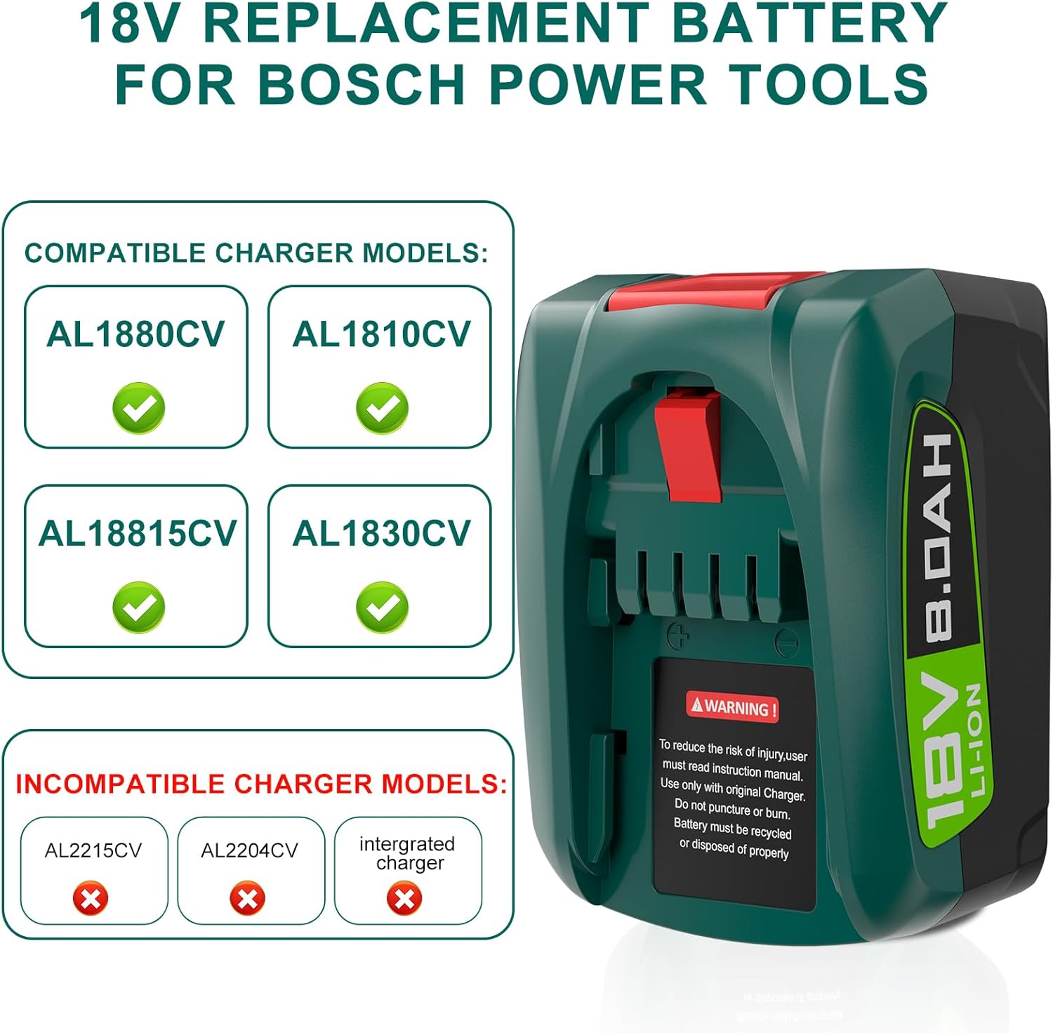 Thumbnail 6 de 2X 8,0 Ah Ersatzakku für Bosch PBA 18V – kompatibel mit 18V Green Tools House & Garden System