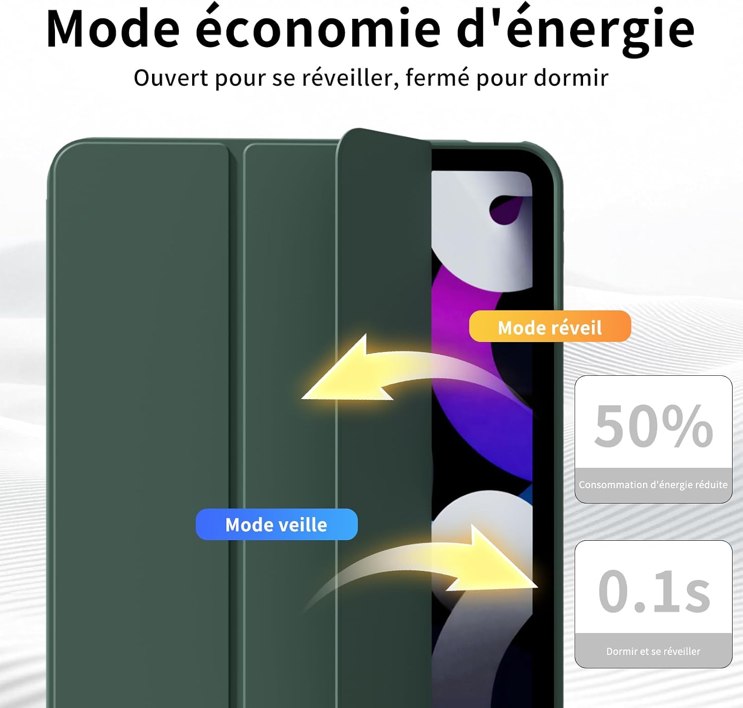 Detalle de Coque ZOPSGYU pour iPad Air 11 pouces (M4/M3/M2, Air 5/4) avec porte-stylet intégré et veille/réveil automatique – Vert foncé