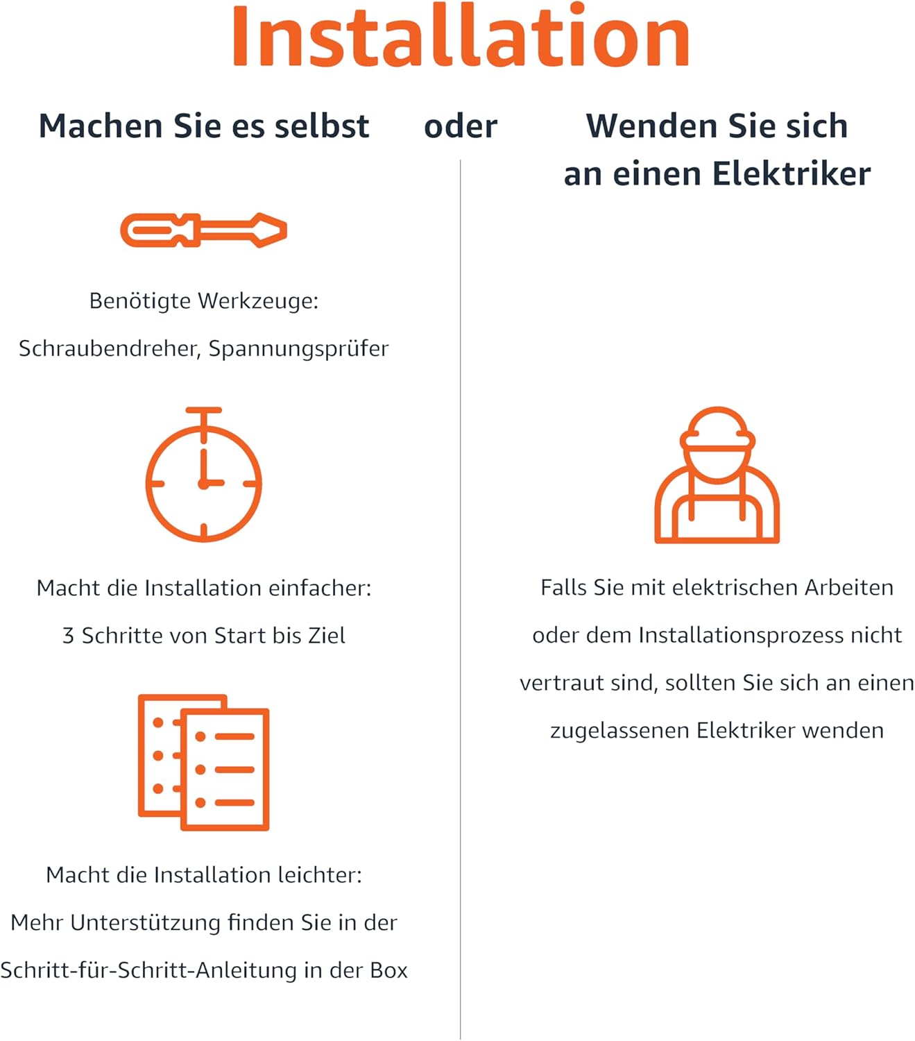 Detalle de Amazon Basics Smarter Schalter – 1-Wege,Alexa-kompatibel, kein Hub erforderlich