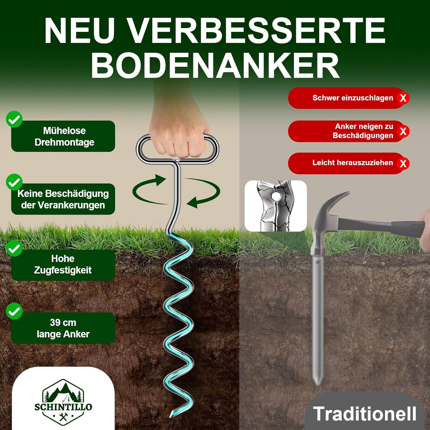 Thumbnail 1 de SCHINTILLO 2026 Verbessertes Sturmband Markisenhalter-Set für Thule Omnistor inkl. Bodenanker (39 cm) und Zurrgurten
