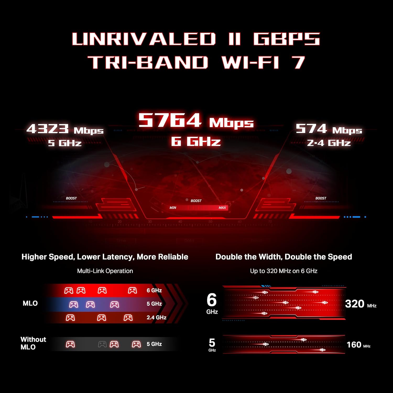 Thumbnail 3 de TP-Link BE11000 Wi-Fi 7 Router 11 Gbps 📶
