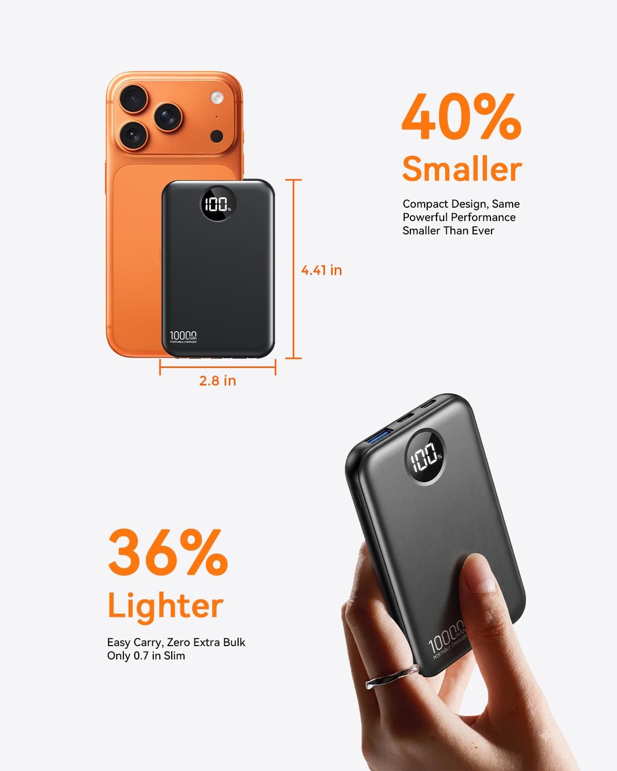 Detalle 2 de Zmmyuluo Portable Charger 10,000mAh