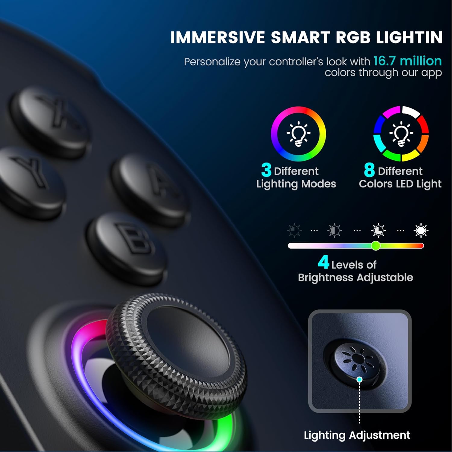 Thumbnail 2 de BEBONCOOL Gaming Switch Controller für Switch 2