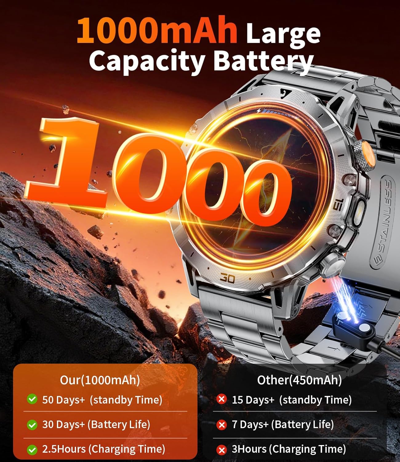 Thumbnail 1 de EF18-A Smart Watch for Men with 1000mAh Battery and LED Flashlight