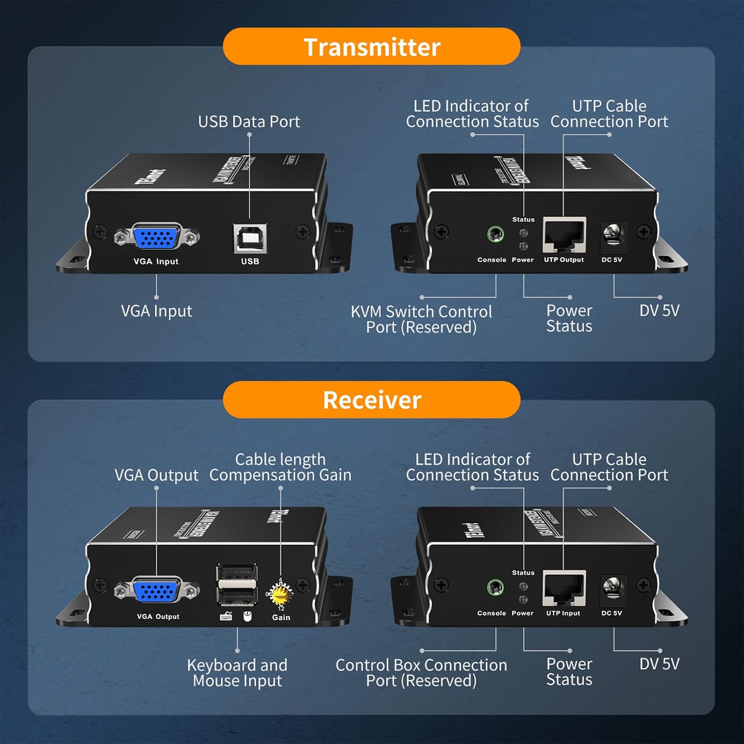 Thumbnail 4 de TESmart VGA KVM Extender 300 m