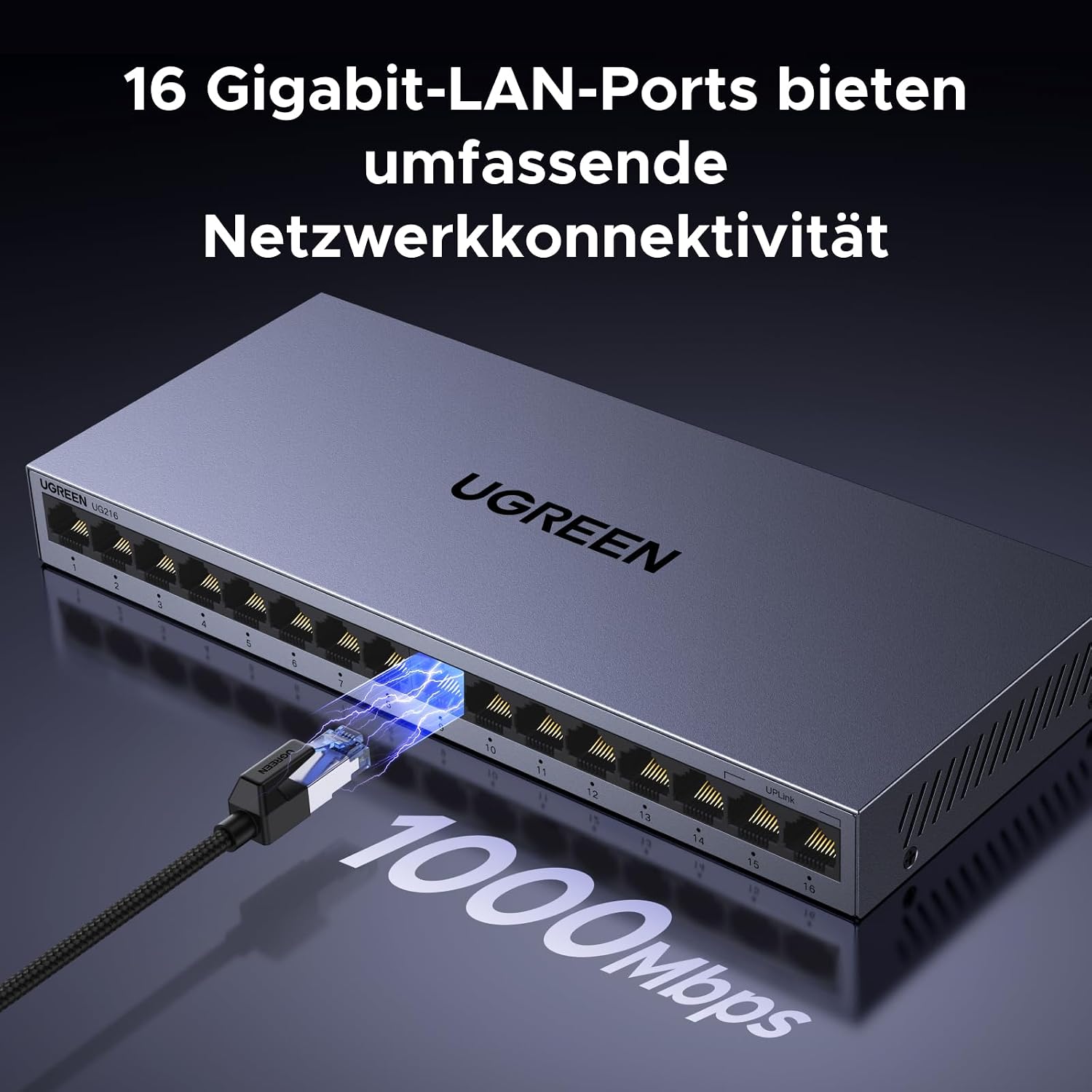 Detalle 2 de UGREEN LAN Switch 16 Port Gigabit Netzwerk Switch 📡