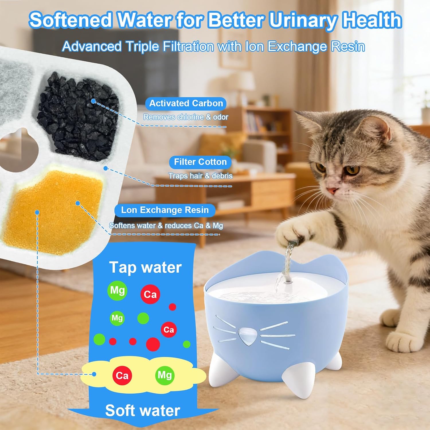 Thumbnail 1 de 12-Pack Cat Water Fountain Replacement Filters