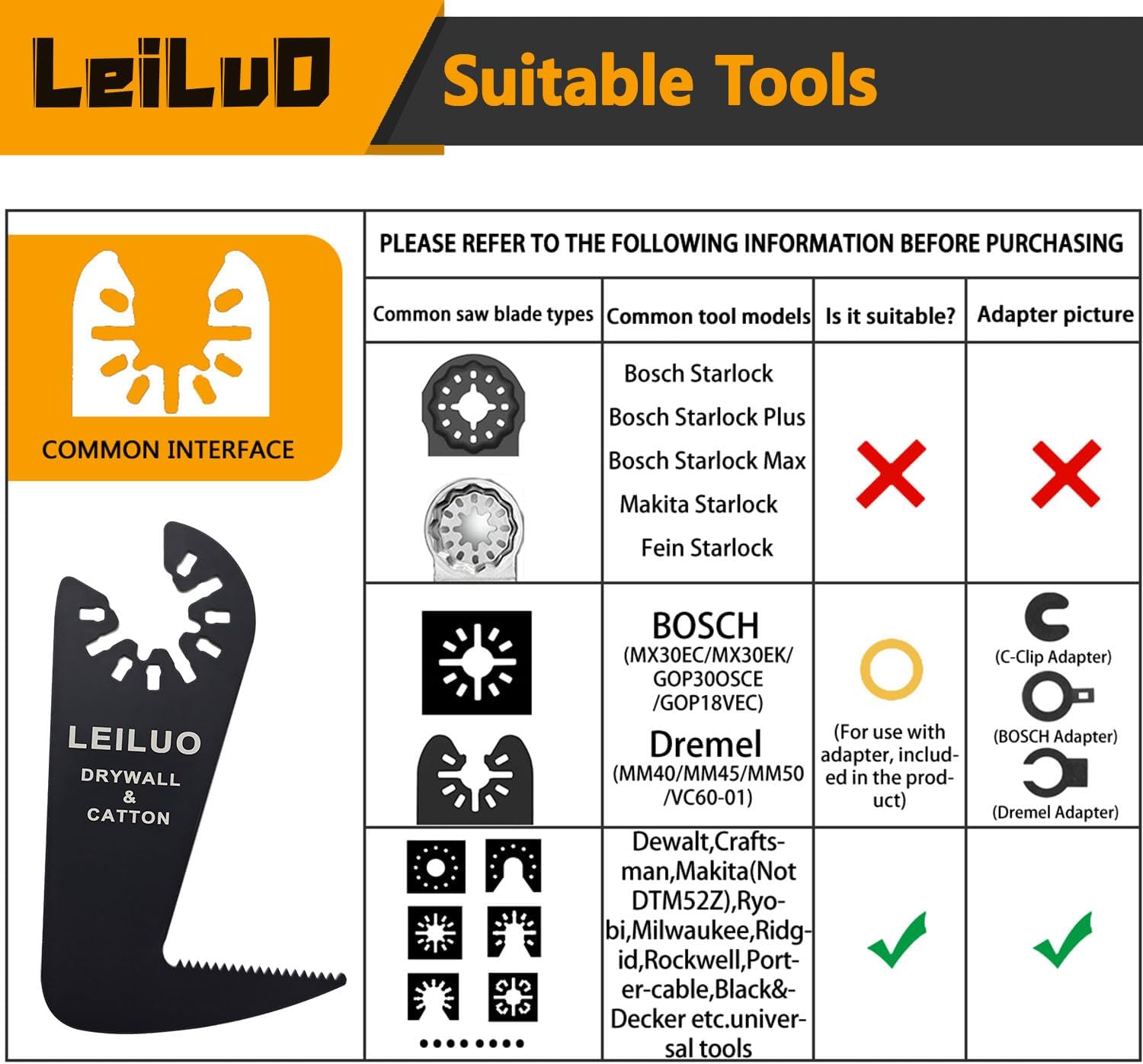 Thumbnail 1 de LEILUO 6-teiliger Multitool-Sägeblatt-Satz für Trockenbau & Gipskarton