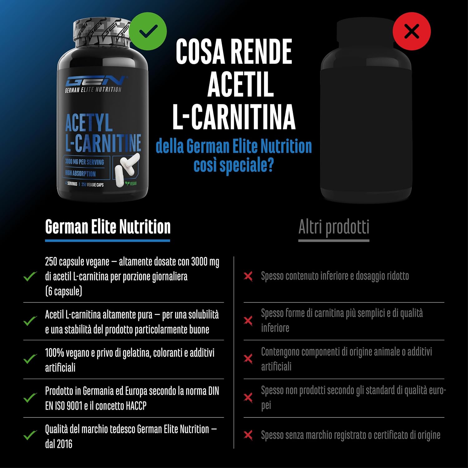 Detalle de Acetyl-L-carnitina 3000 mg 250 capsule vegane