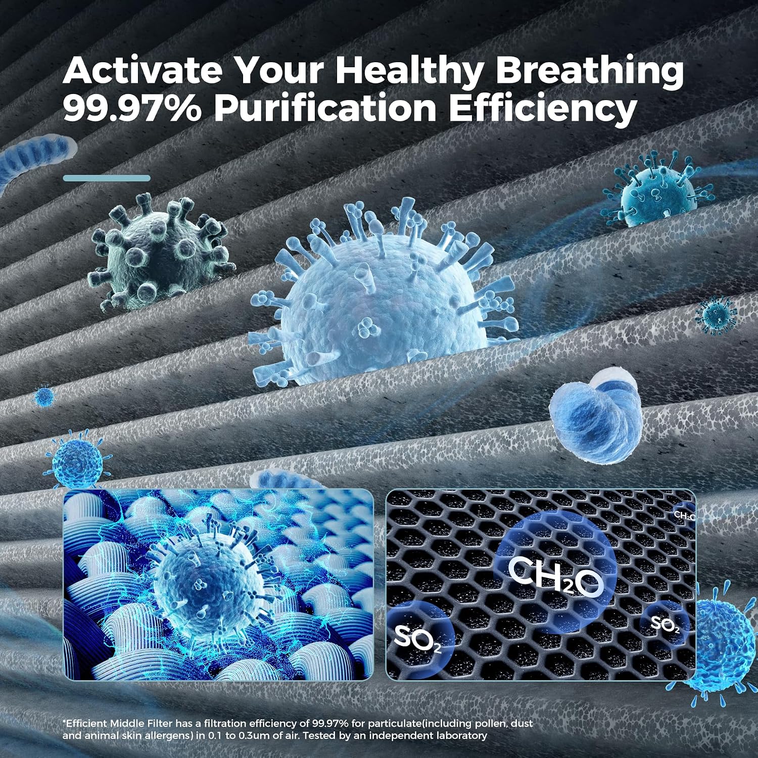 Thumbnail 4 de AROEVE Air Purifier AP04
