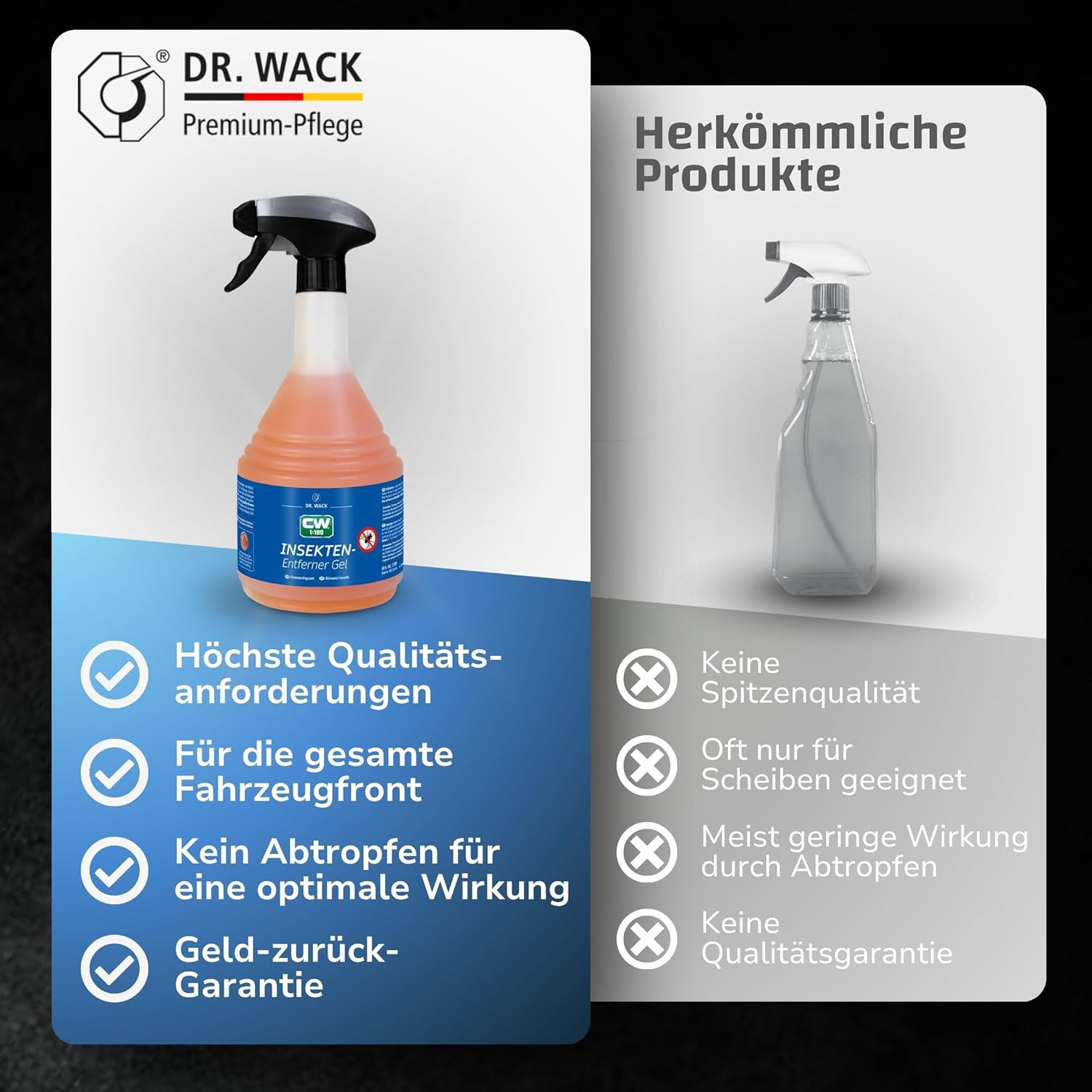 Thumbnail 4 de DR. WACK CW1:100 Insektenentferner-Gel Auto – 750 ml