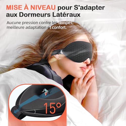 Detalle 2 de INNELO Masque de Sommeil 3D Comfort et Respirant – Éclairage Obscurité et Confort Durable