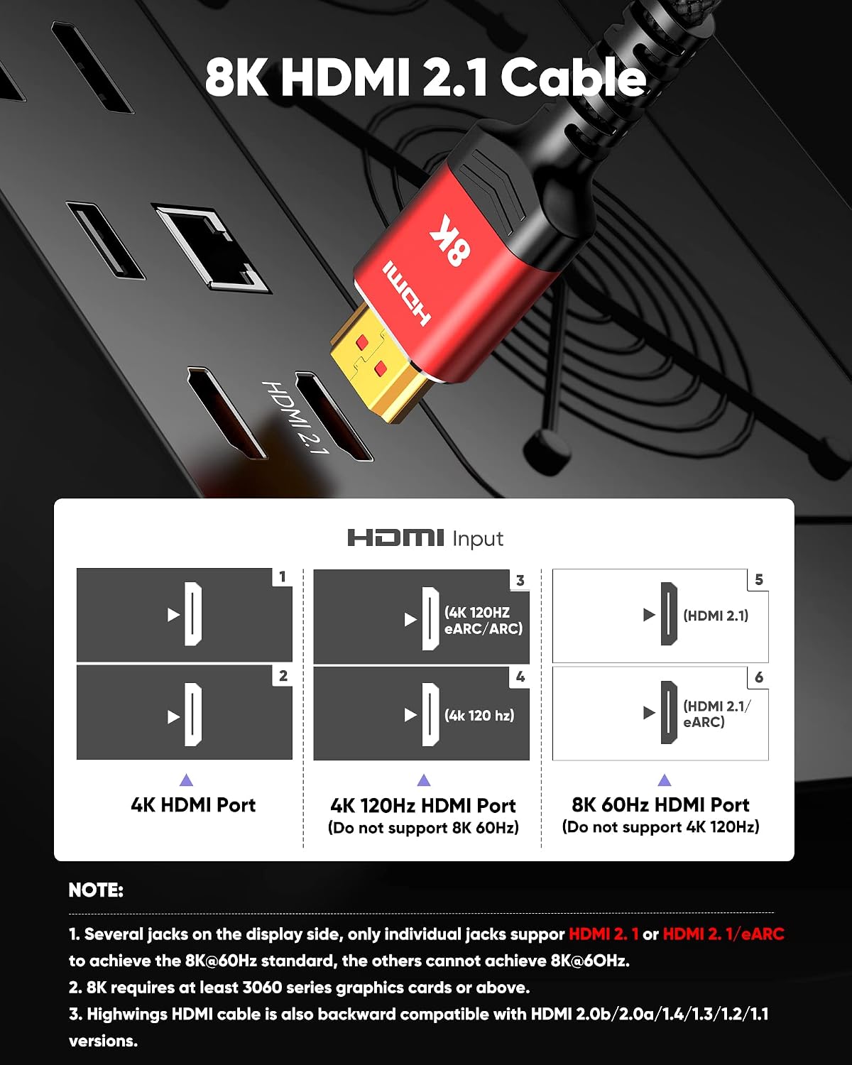 Detalle 2 de Highwings HDMI Cable 2-Pack