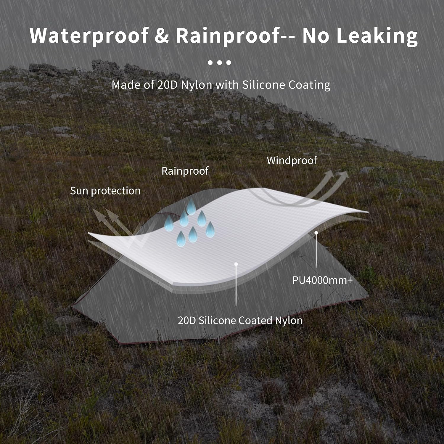 Detalle de Naturehike 3-person backpacking tent
