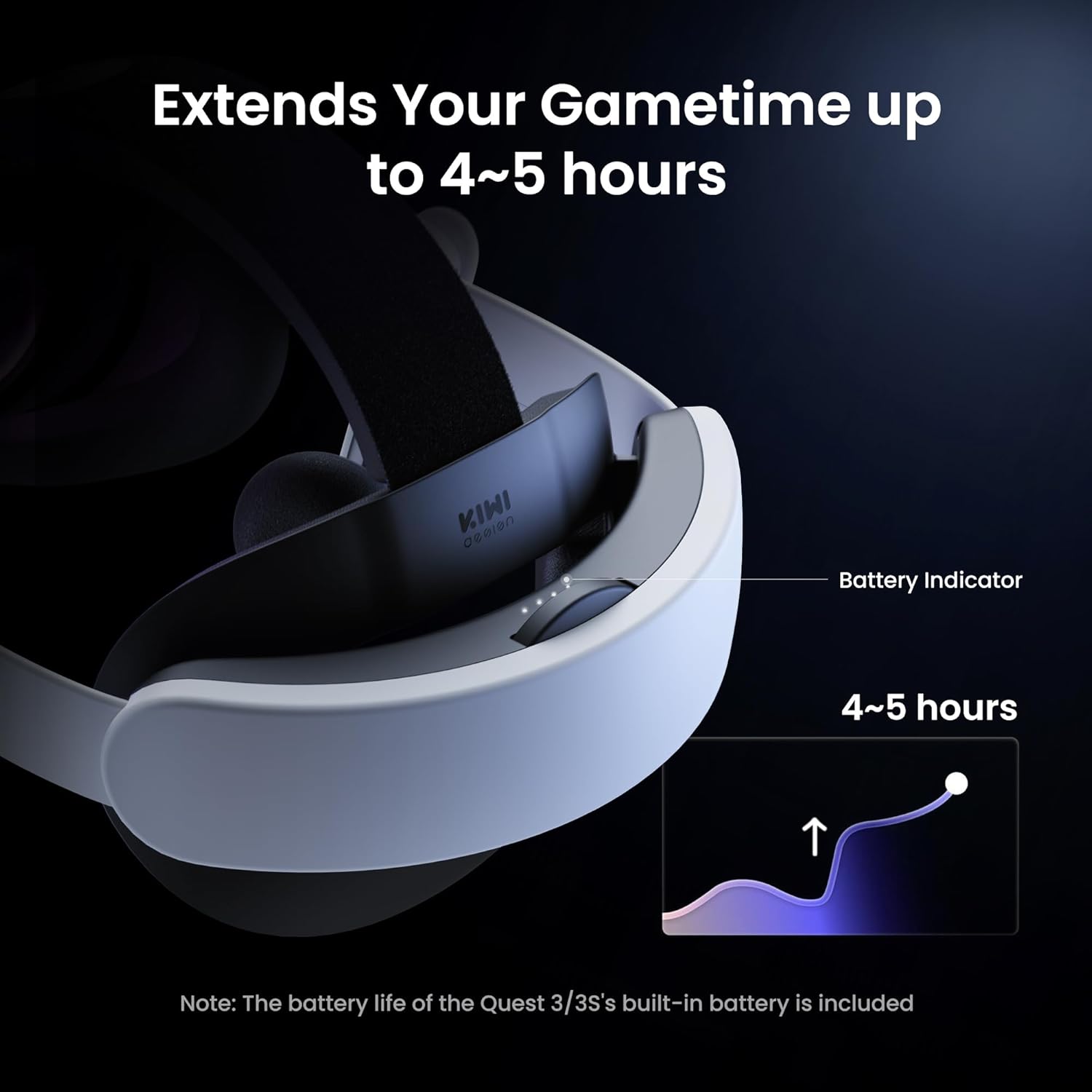 Detalle 2 de KIWI design K4 Duo AIO Comfort Audio Head Strap with Battery for Meta/Oculus Quest 3/3S